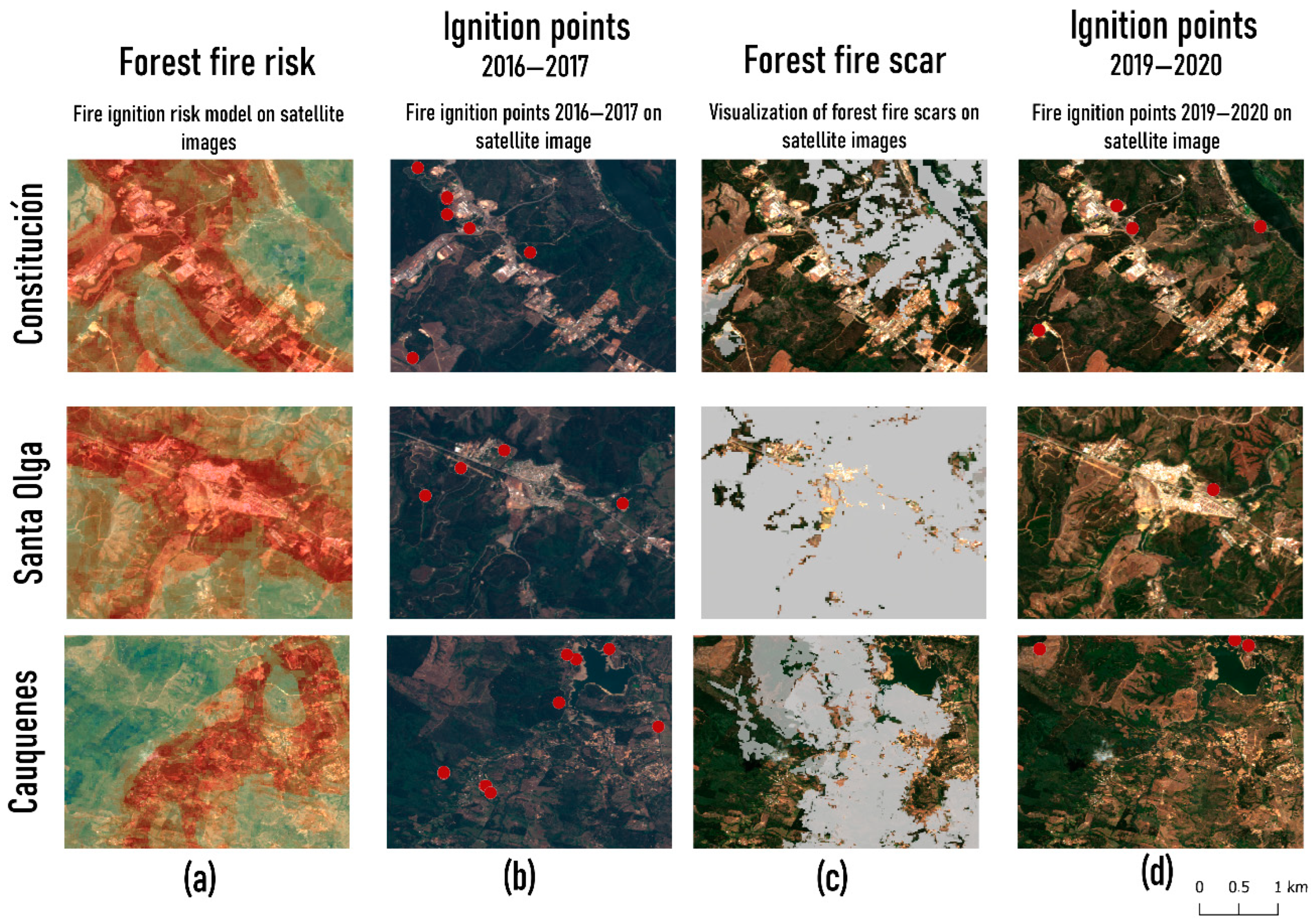 Applsci 12 09353 g008
