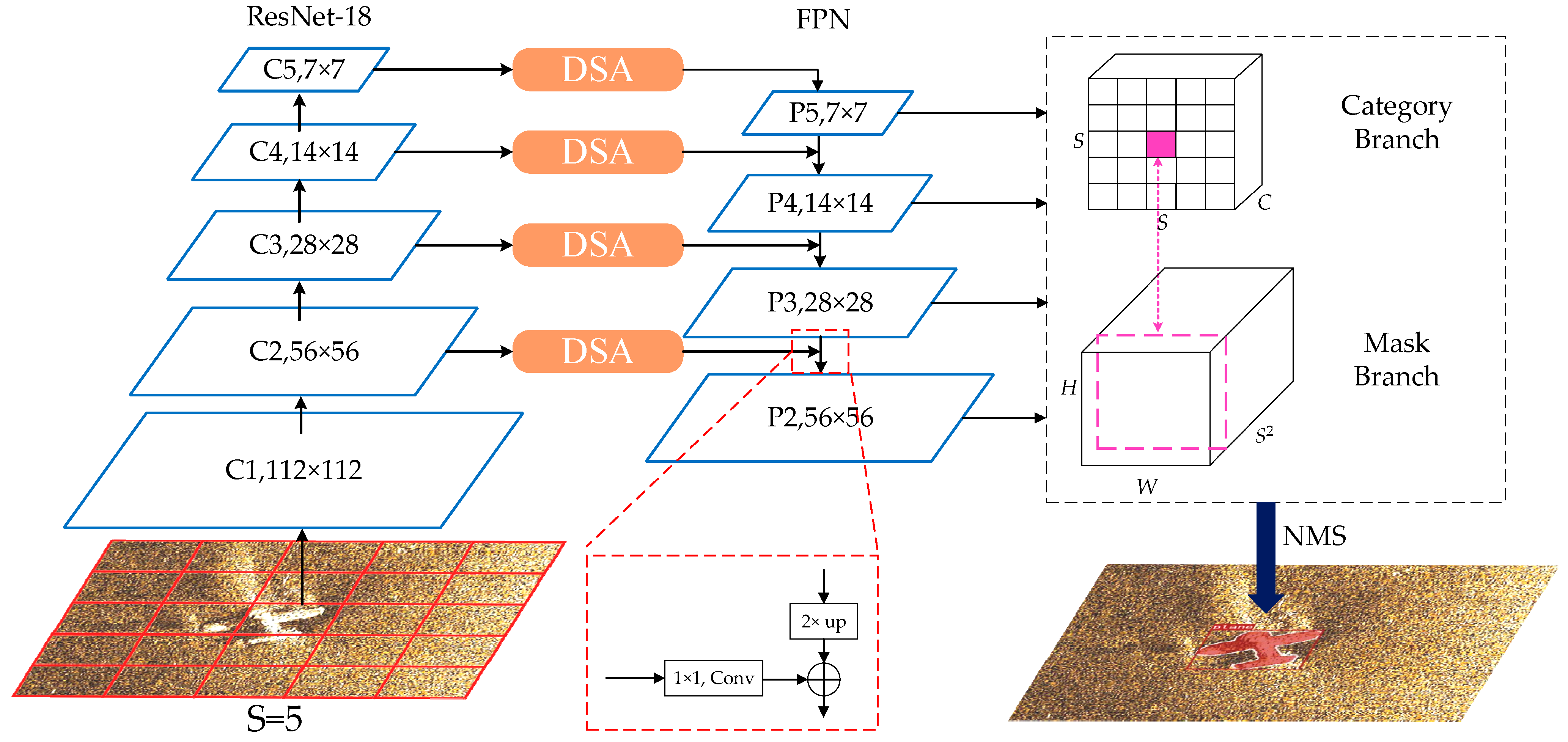 Applsci 12 09365 g002