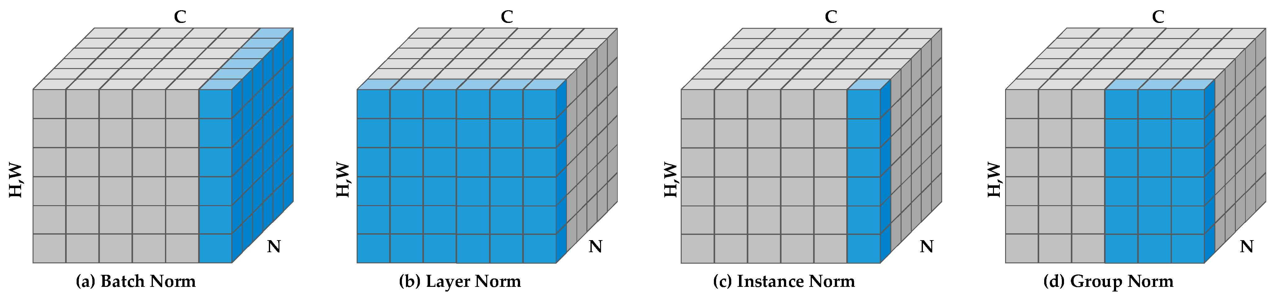 Applsci 12 09365 g004