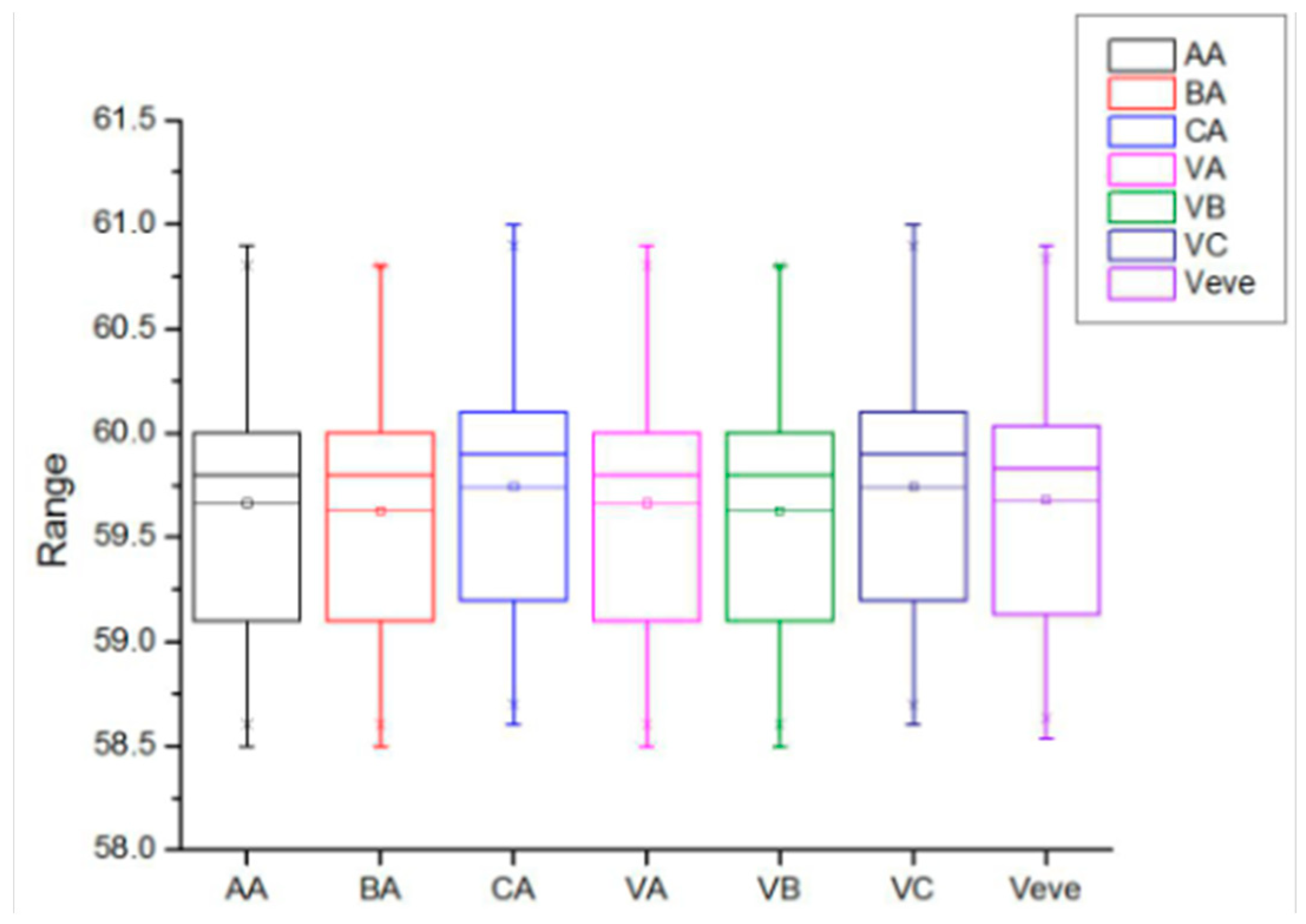 Applsci 12 09368 g002