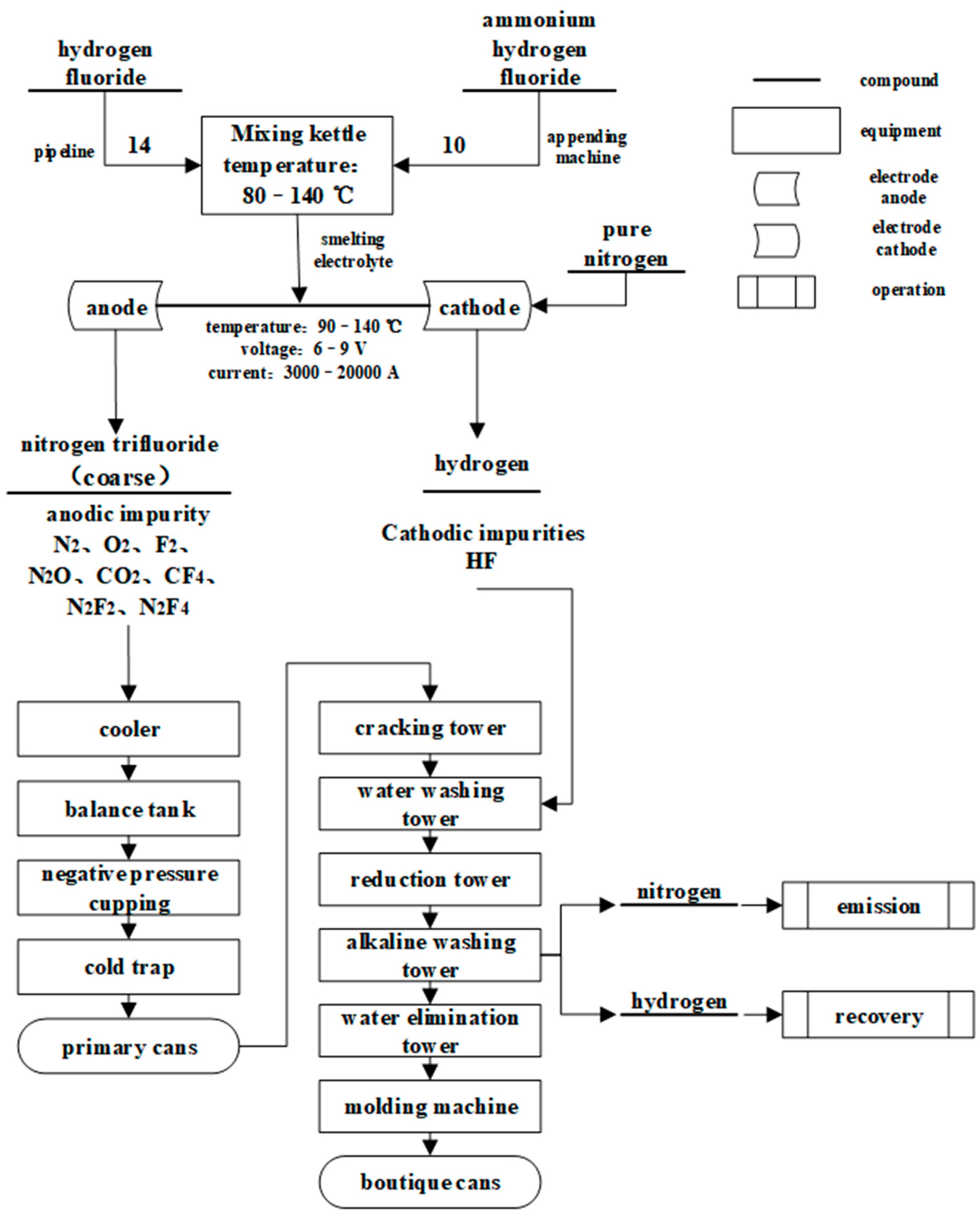 Applsci 12 09368 g003