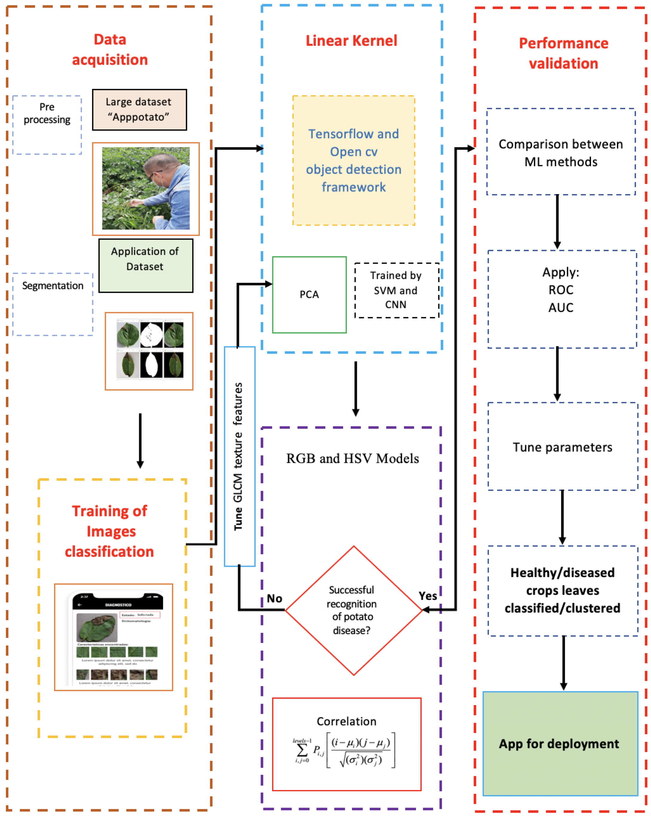 Applsci 12 09371 g001