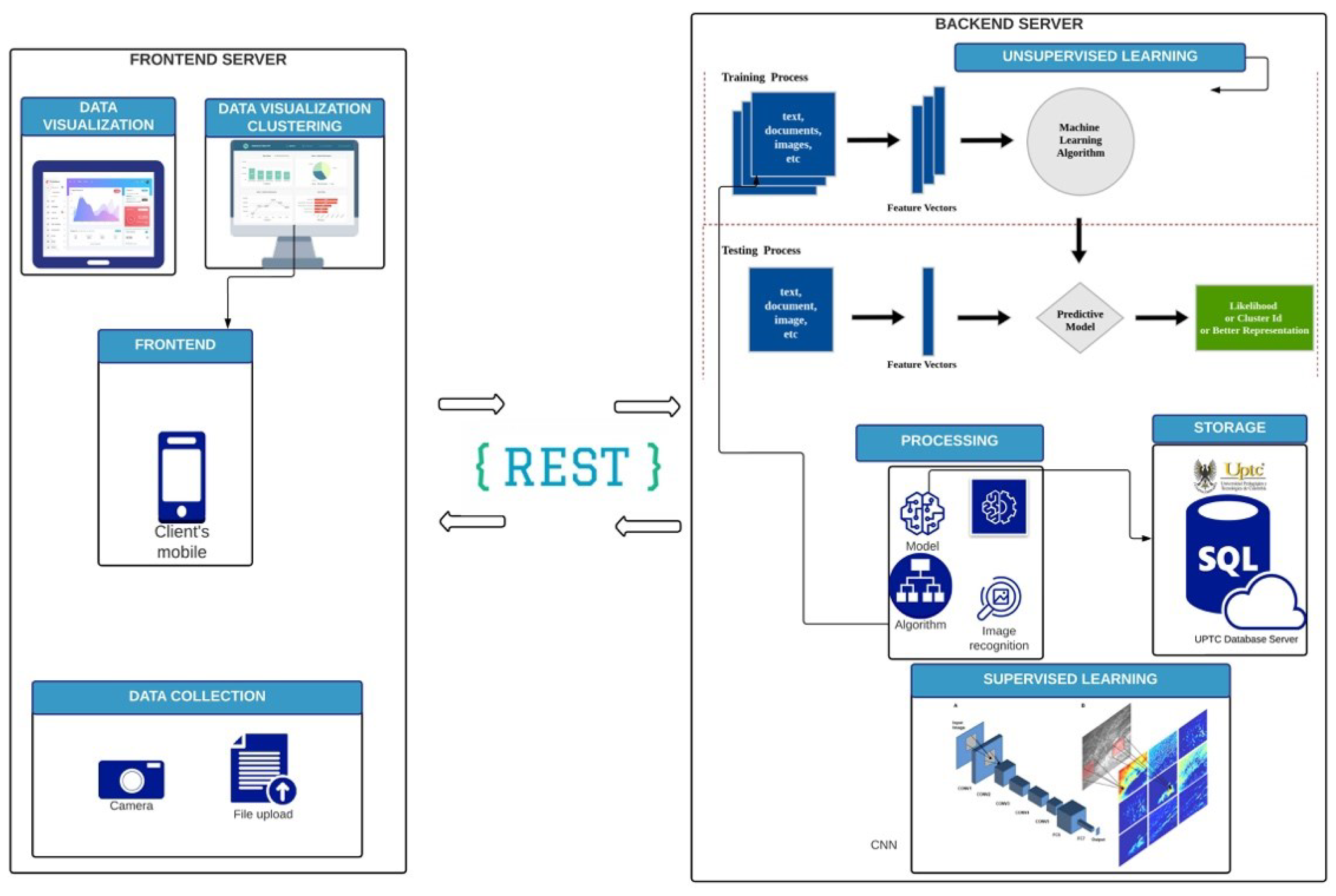 Applsci 12 09371 g002