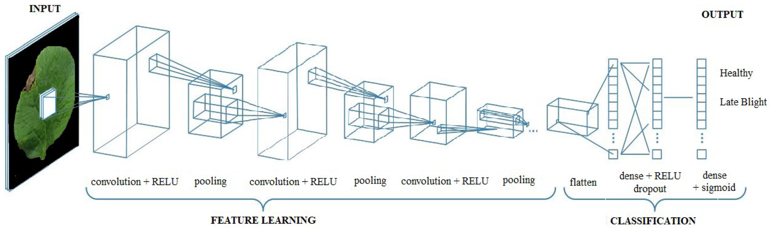 Applsci 12 09371 g008