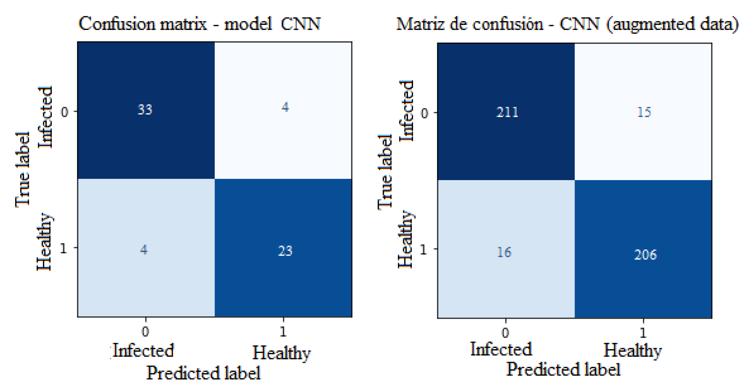 Applsci 12 09371 g011