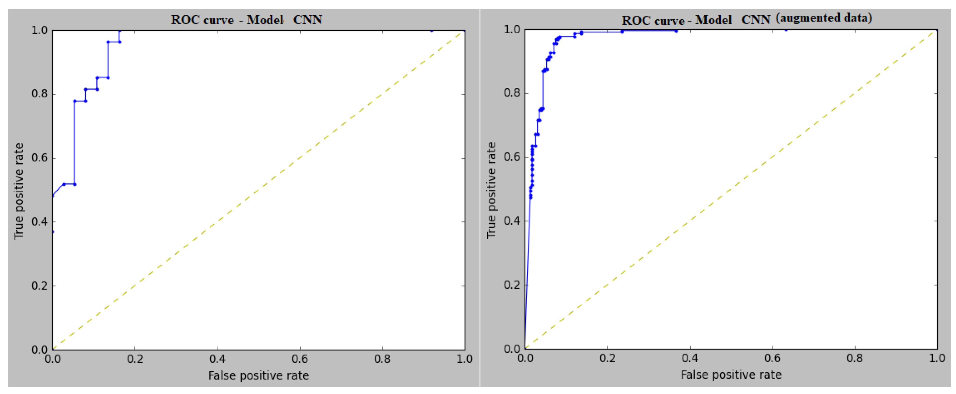 Applsci 12 09371 g013