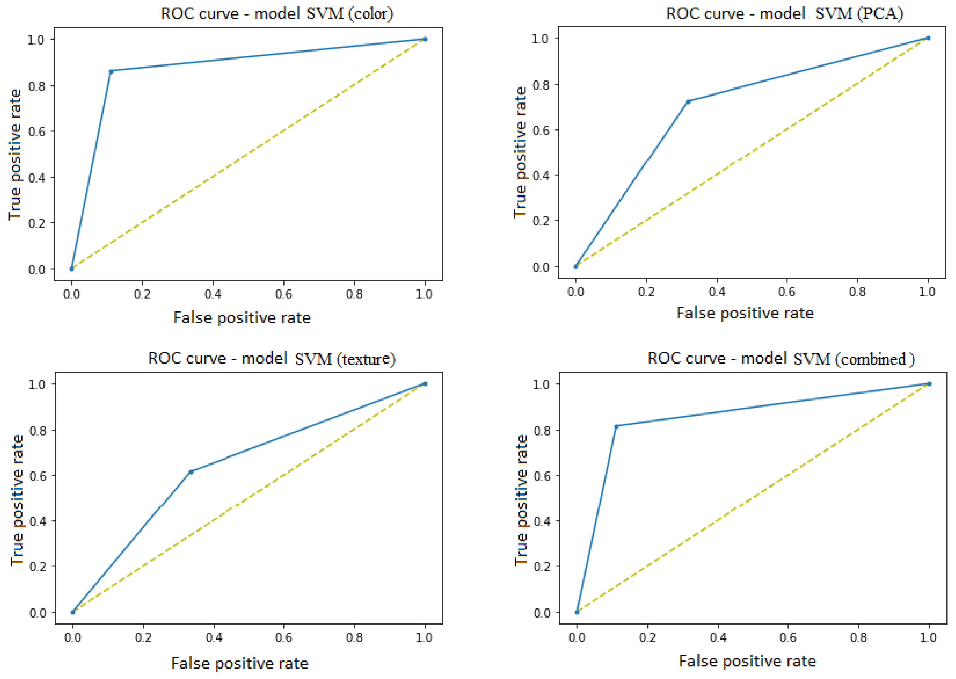 Applsci 12 09371 g014