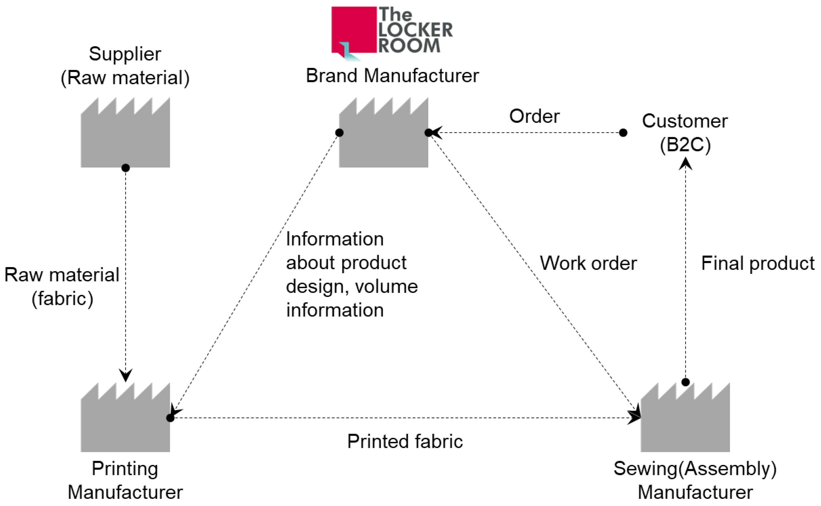 Applsci 12 09381 g004