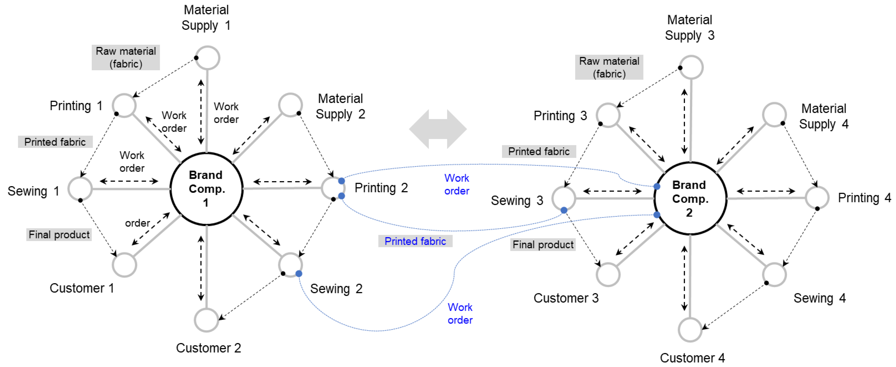 Applsci 12 09381 g005