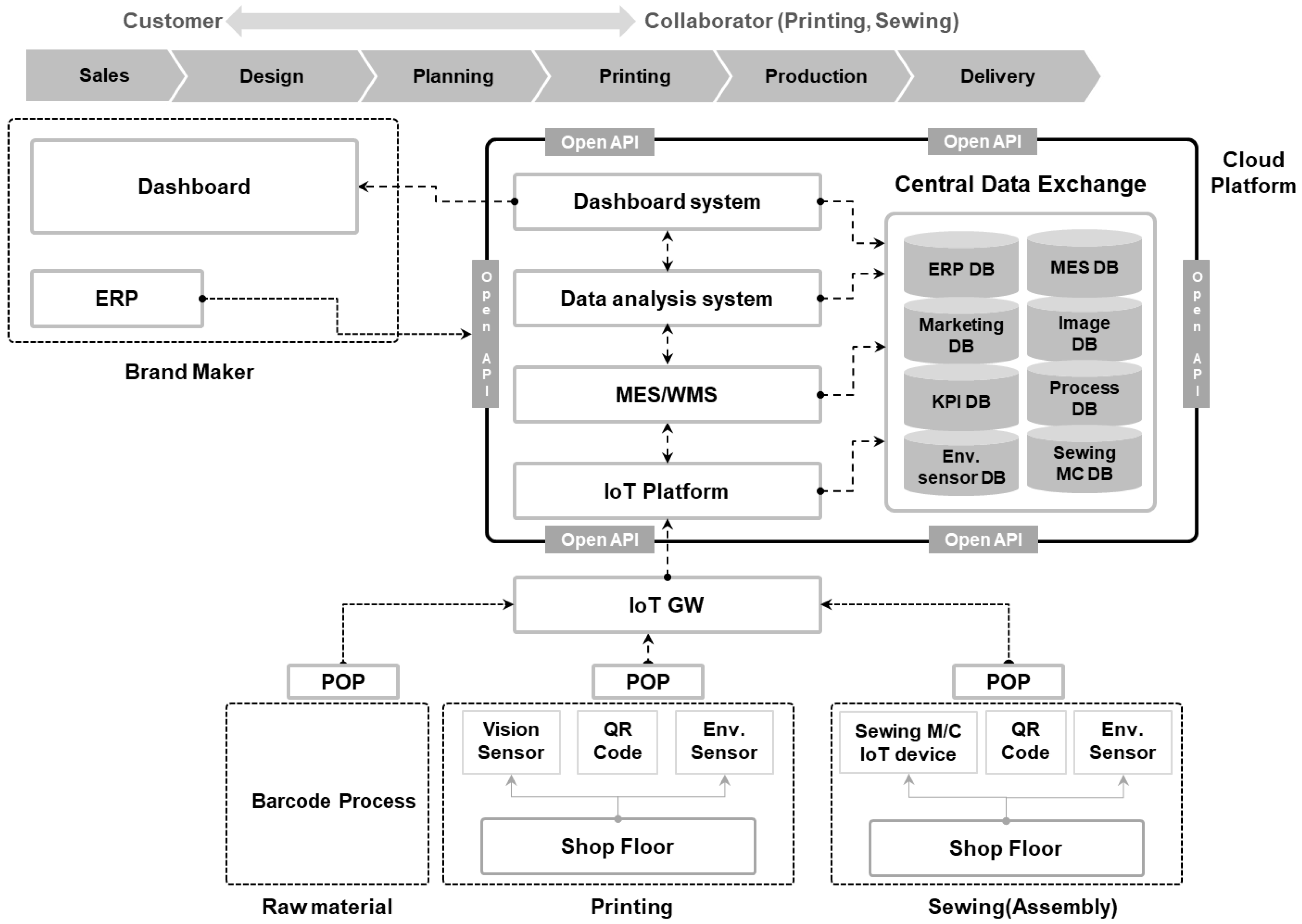 Applsci 12 09381 g012