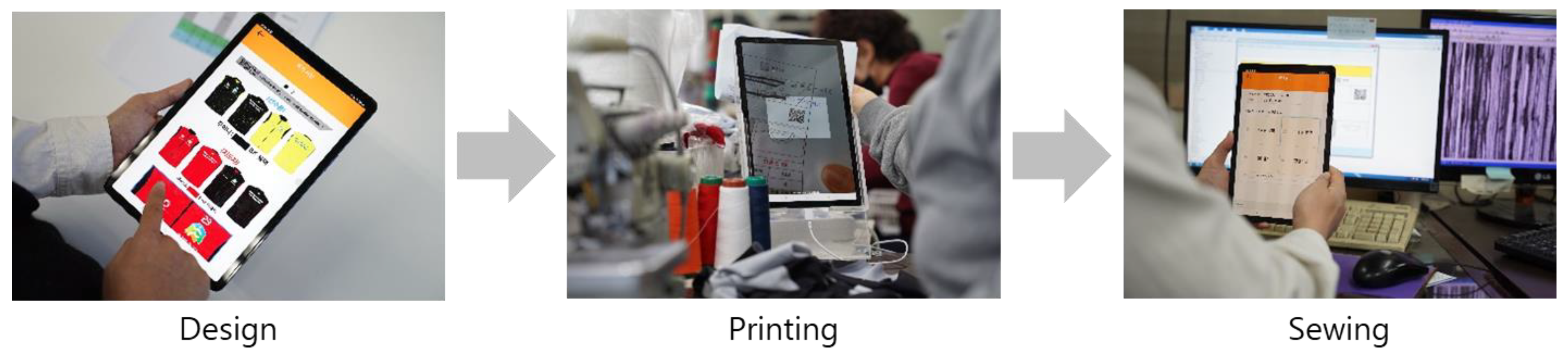 Applsci 12 09381 g020