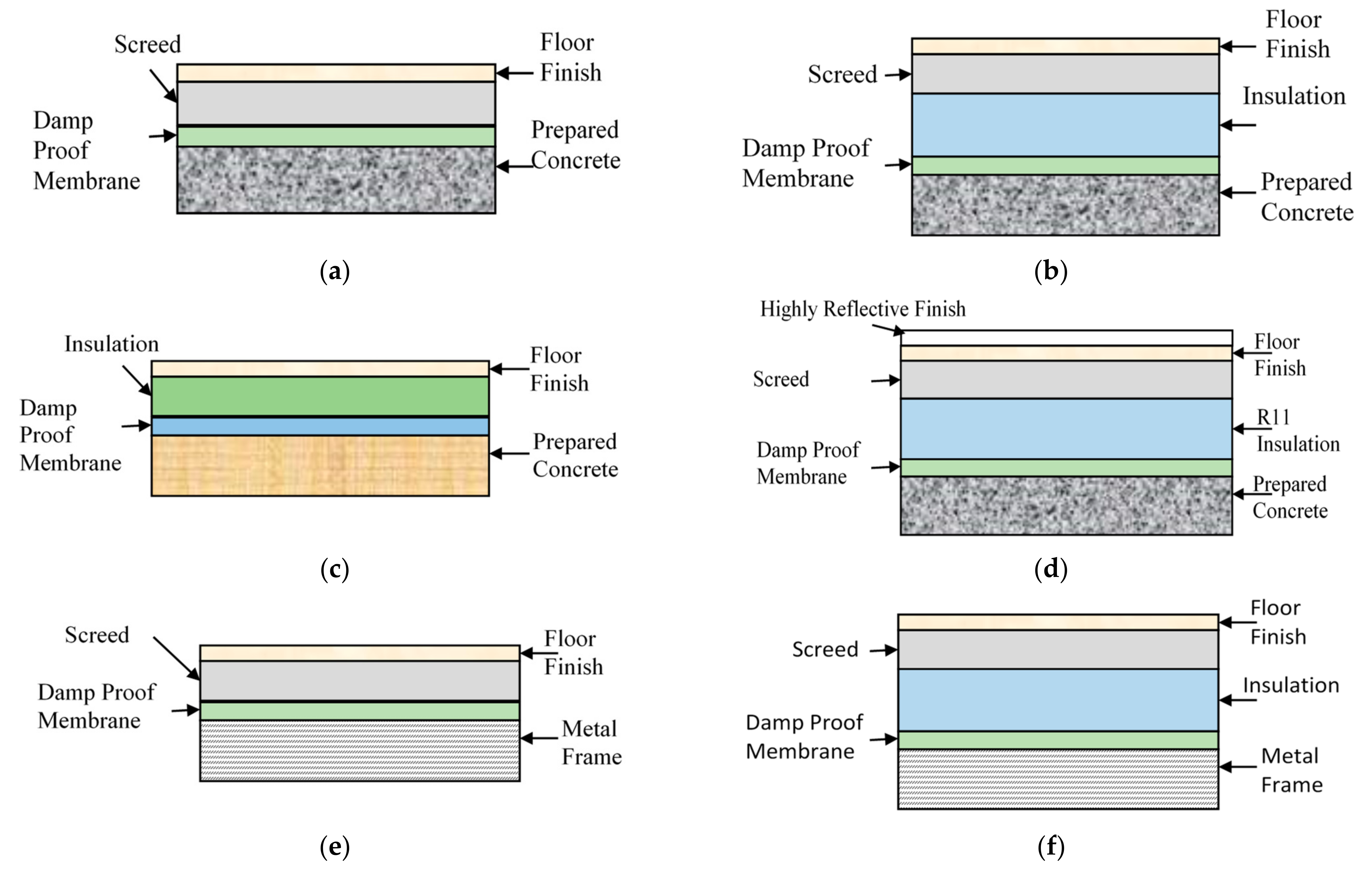 Applsci 12 09386 g003