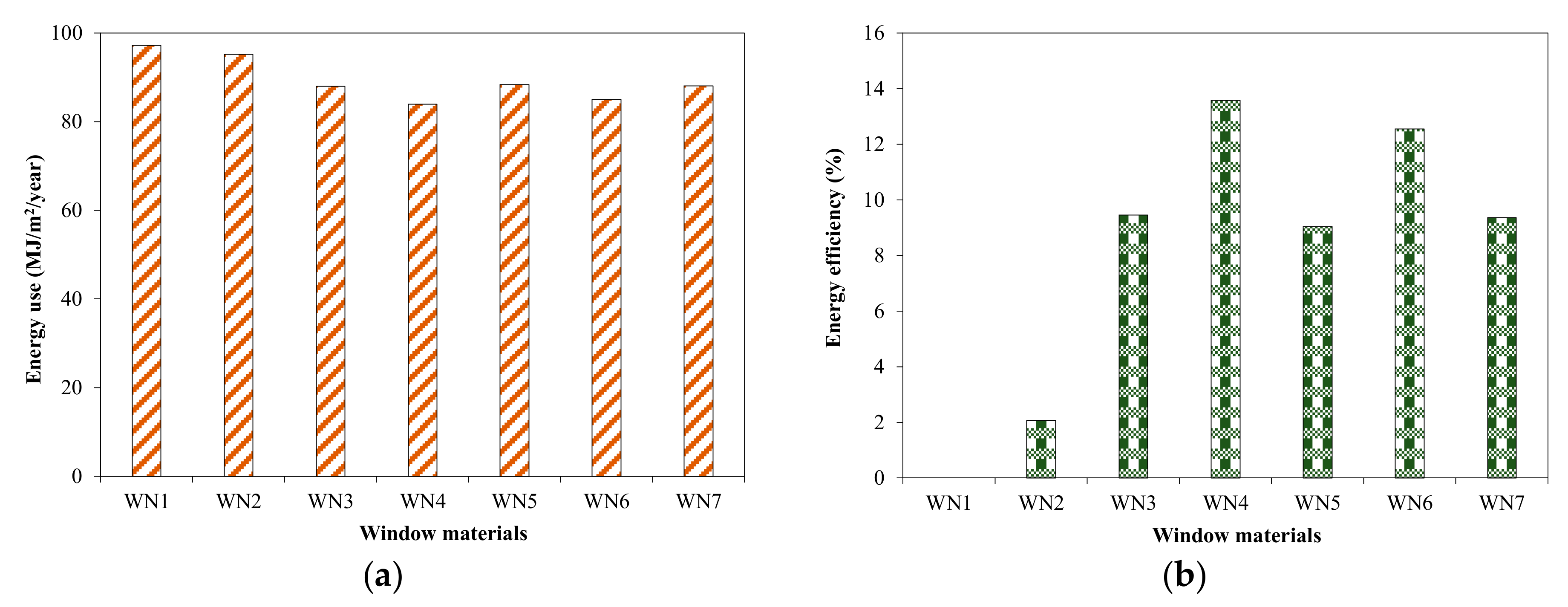 Applsci 12 09386 g007