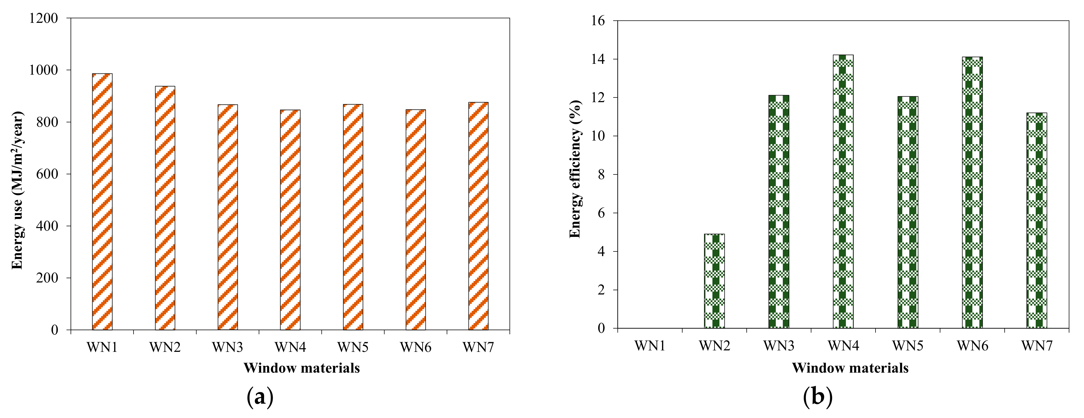 Applsci 12 09386 g008