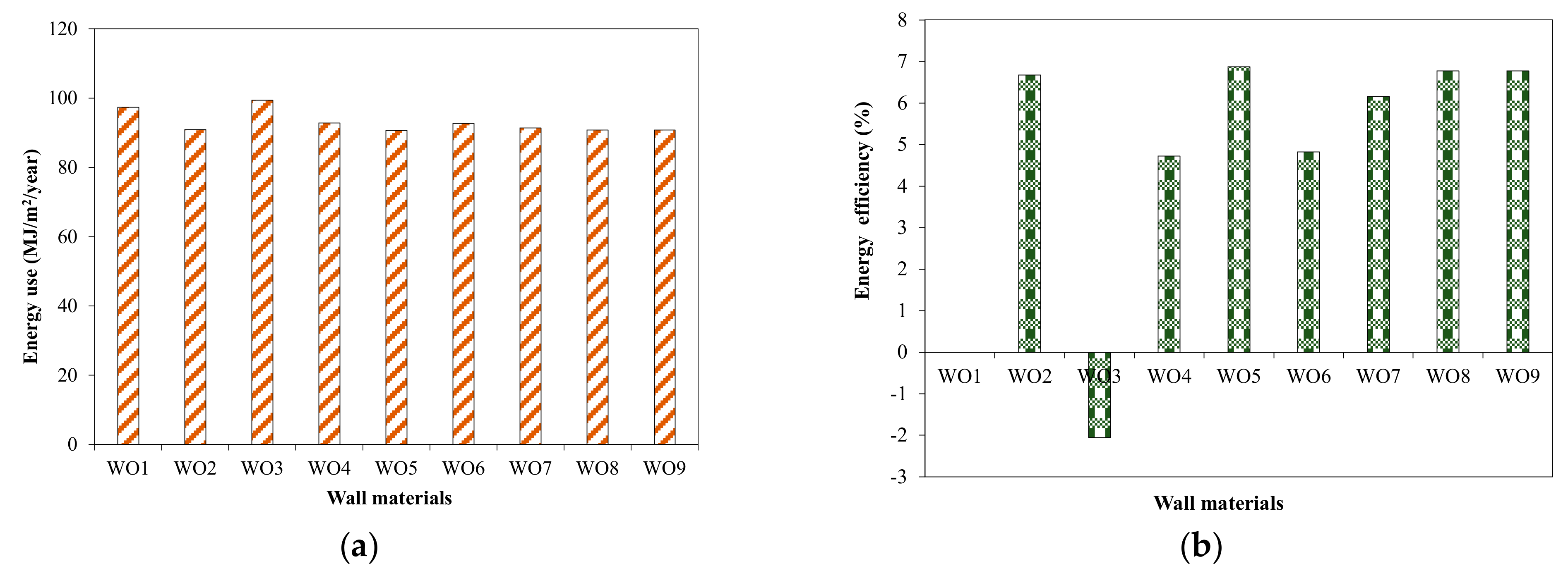Applsci 12 09386 g009