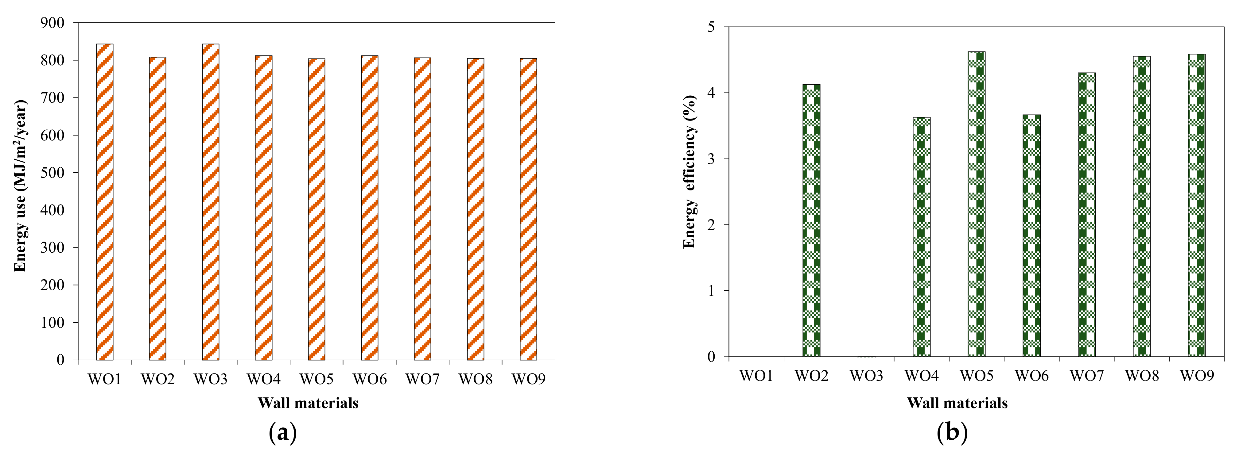 Applsci 12 09386 g010
