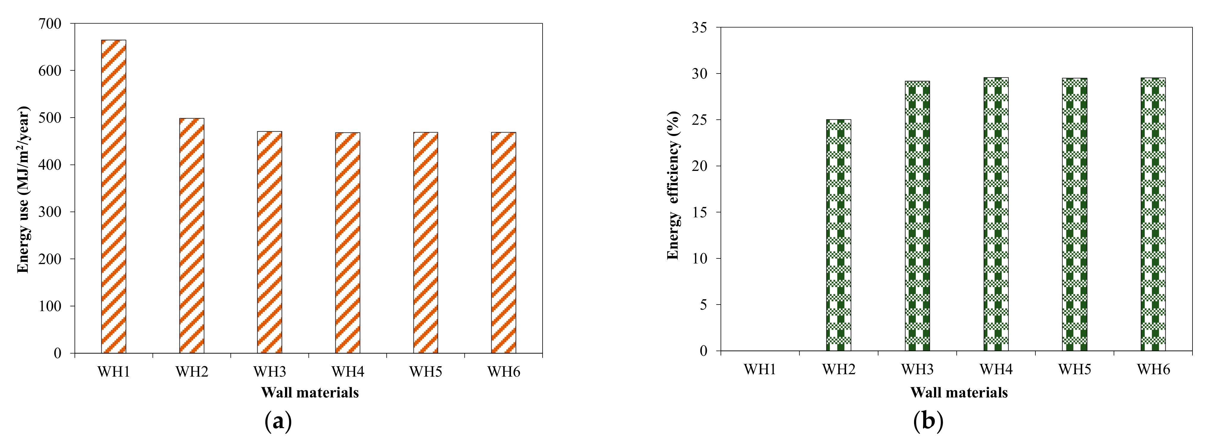 Applsci 12 09386 g011