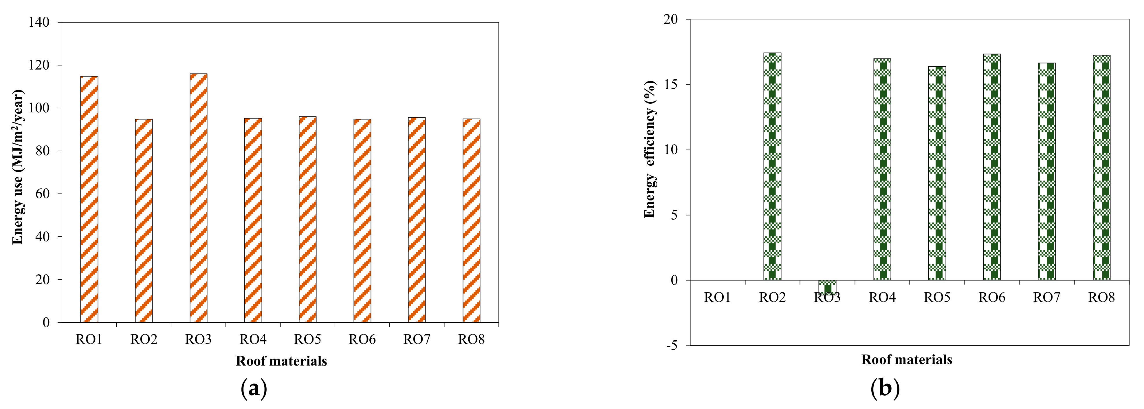 Applsci 12 09386 g012