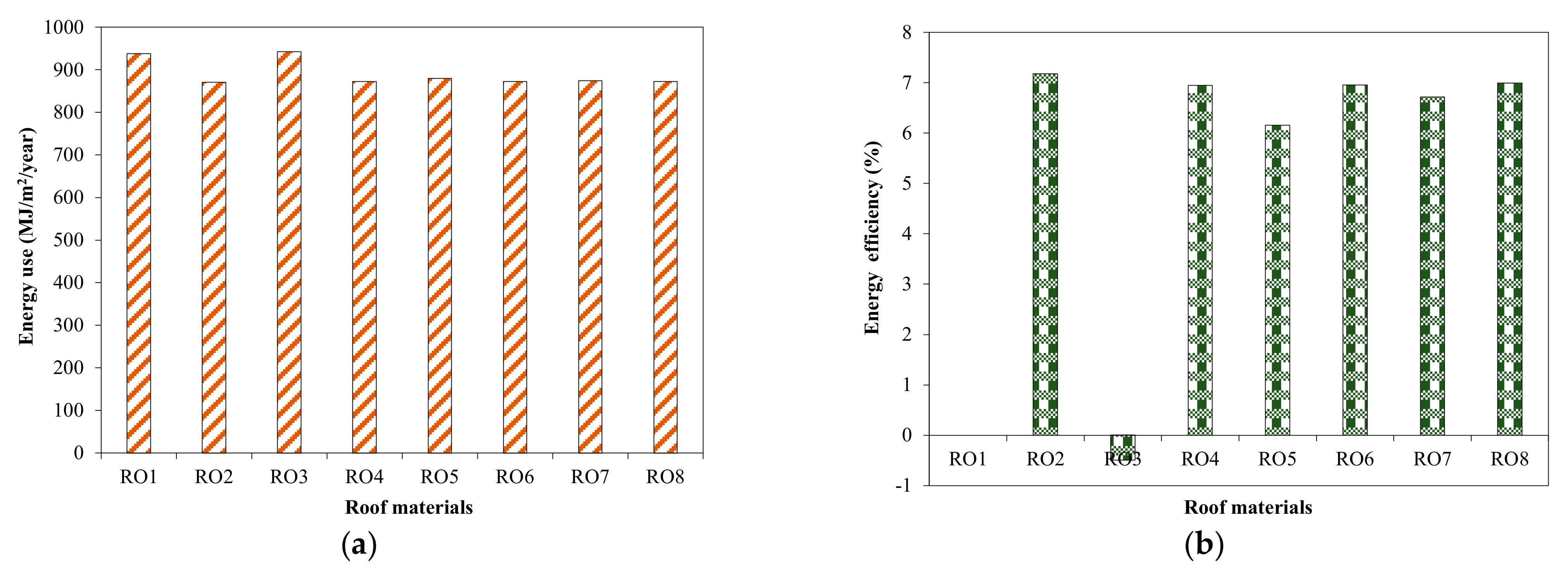 Applsci 12 09386 g013