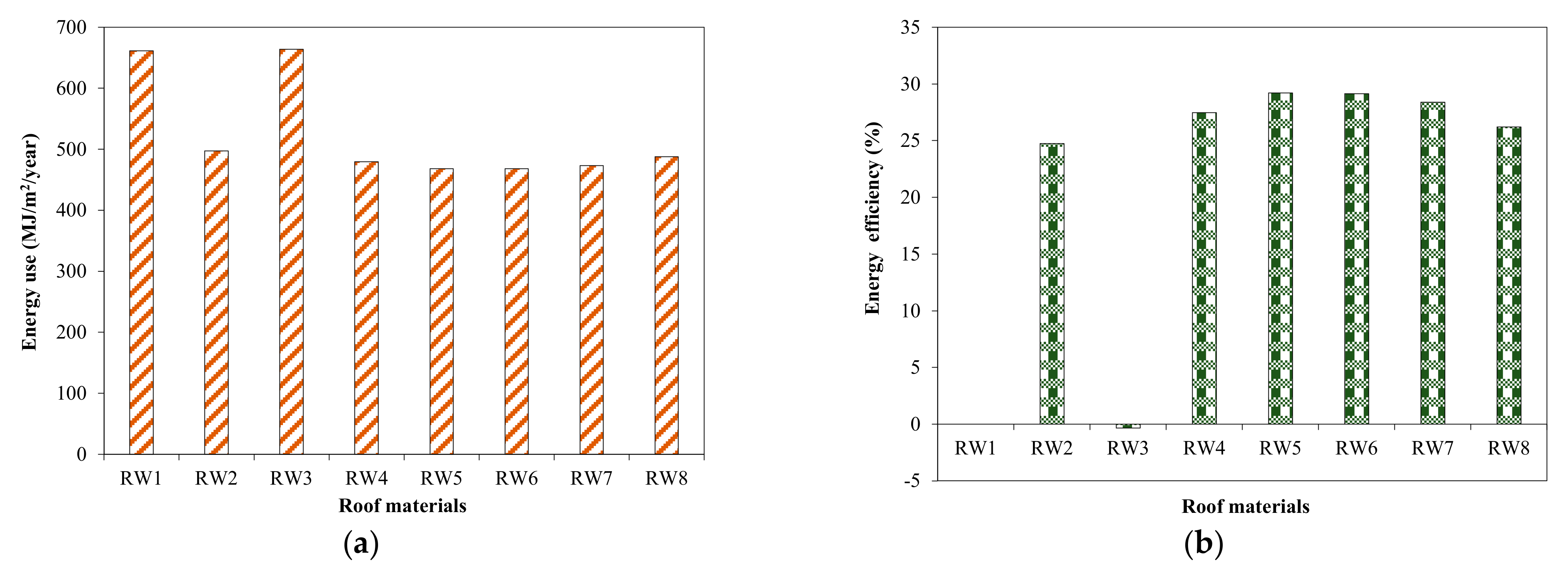 Applsci 12 09386 g014