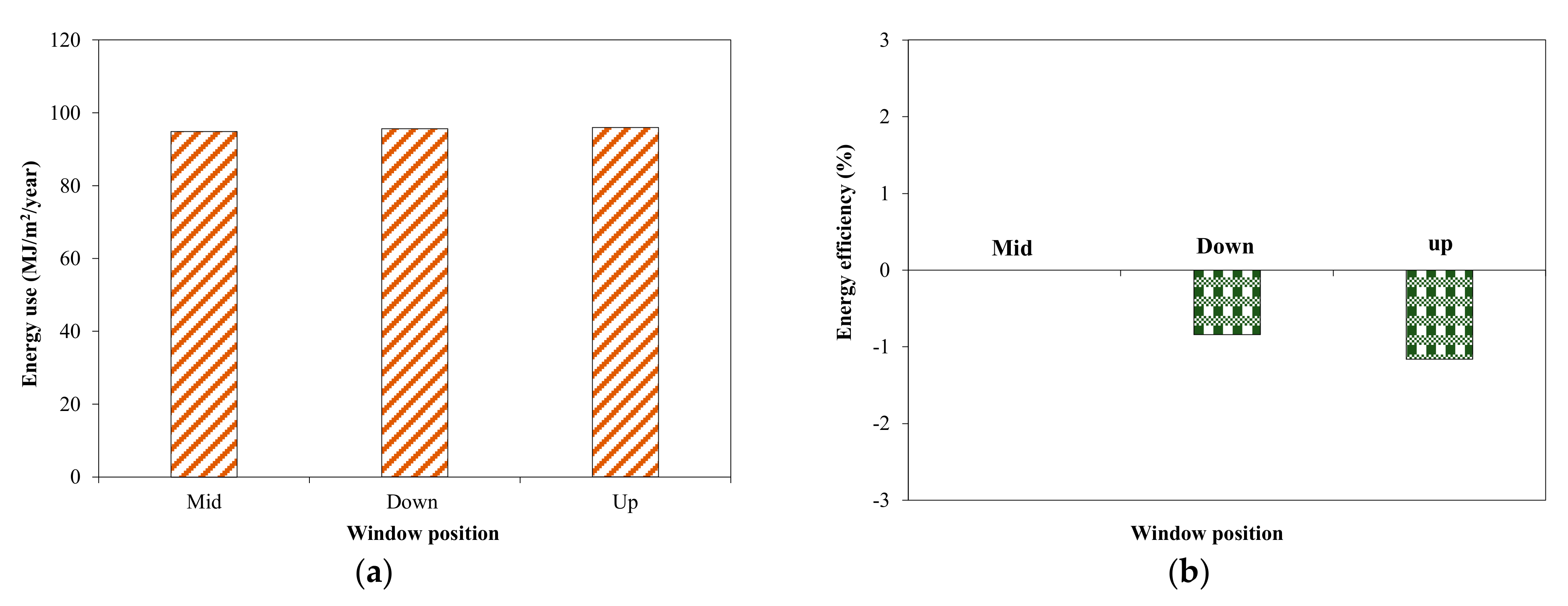 Applsci 12 09386 g015