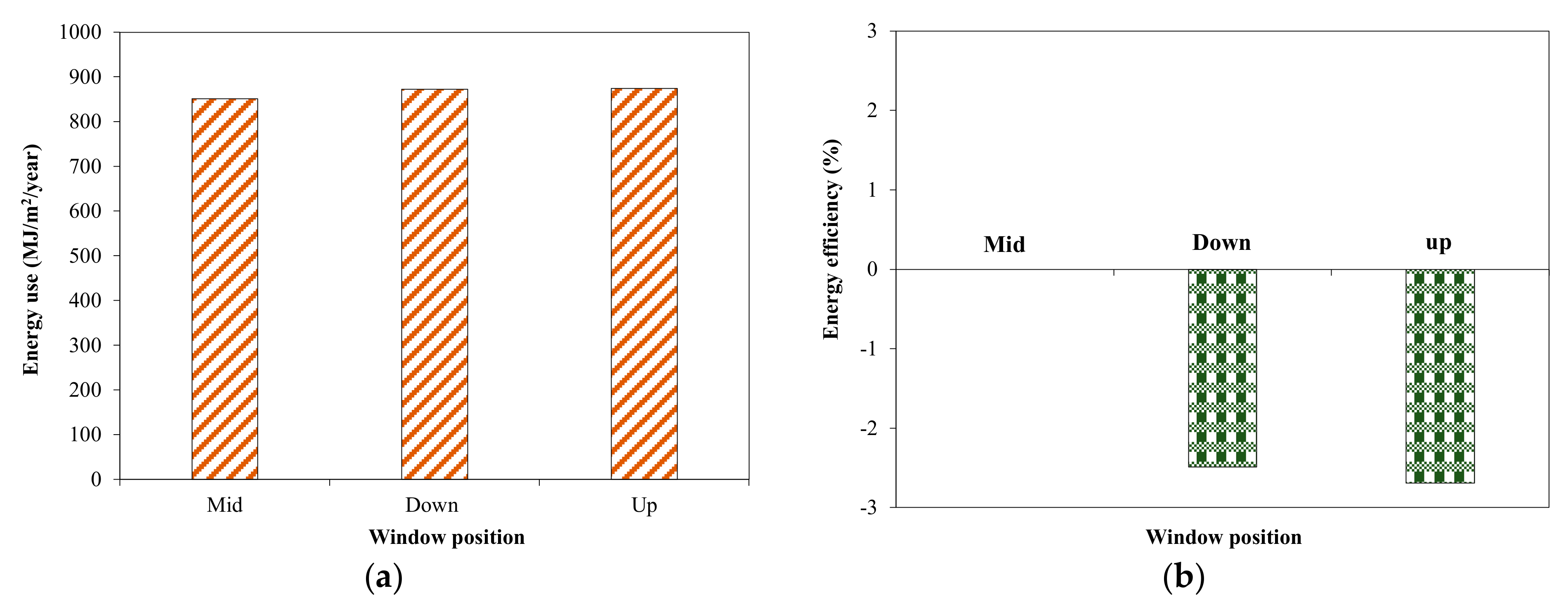 Applsci 12 09386 g016