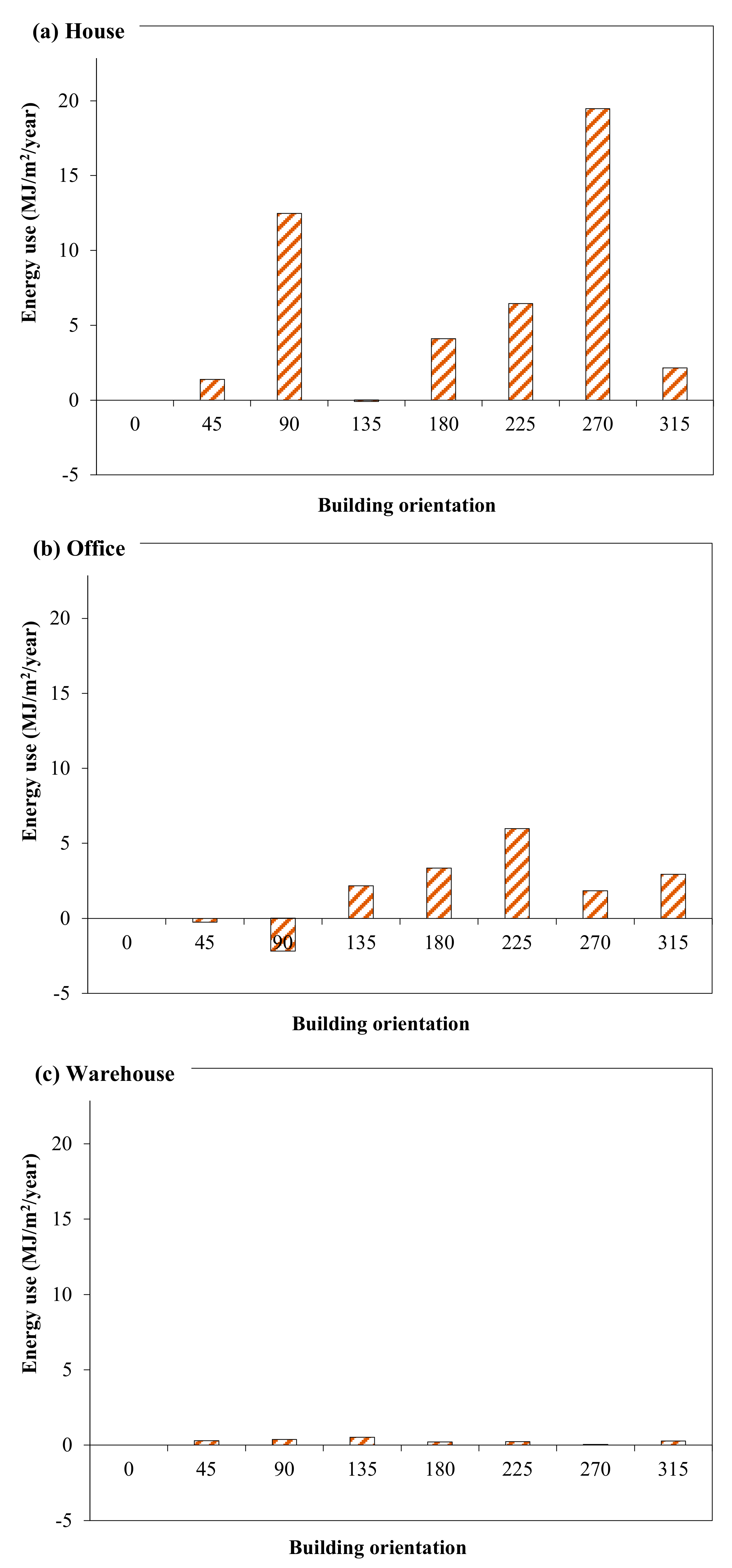 Applsci 12 09386 g019