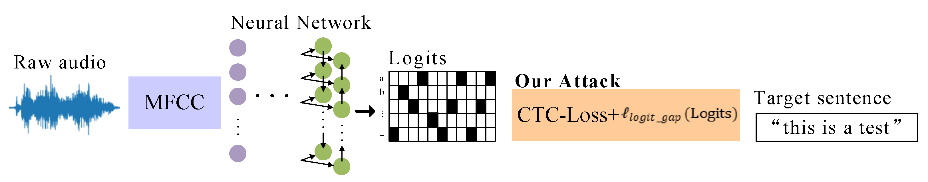 Applsci 12 09388 g001