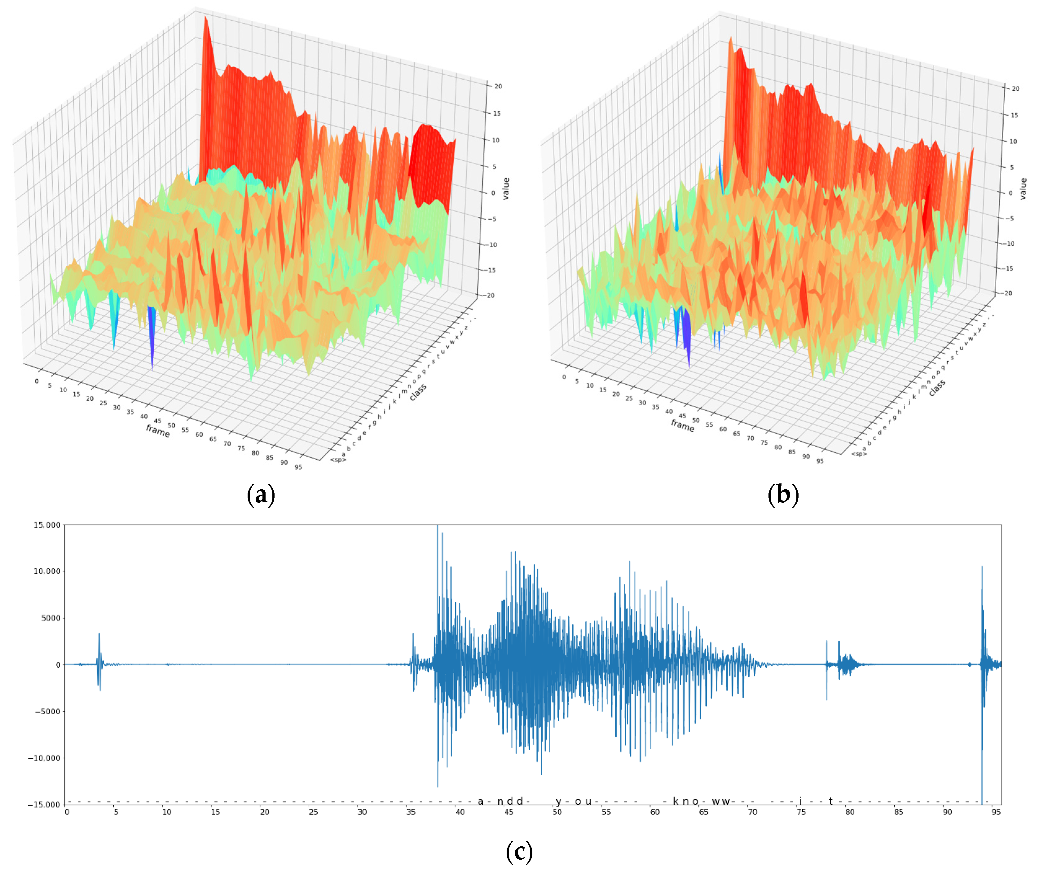 Applsci 12 09388 g003