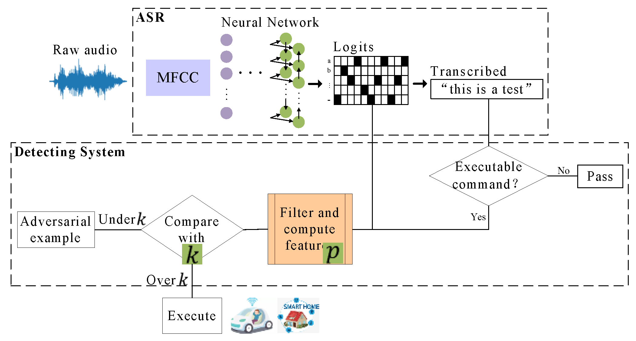 Applsci 12 09388 g004