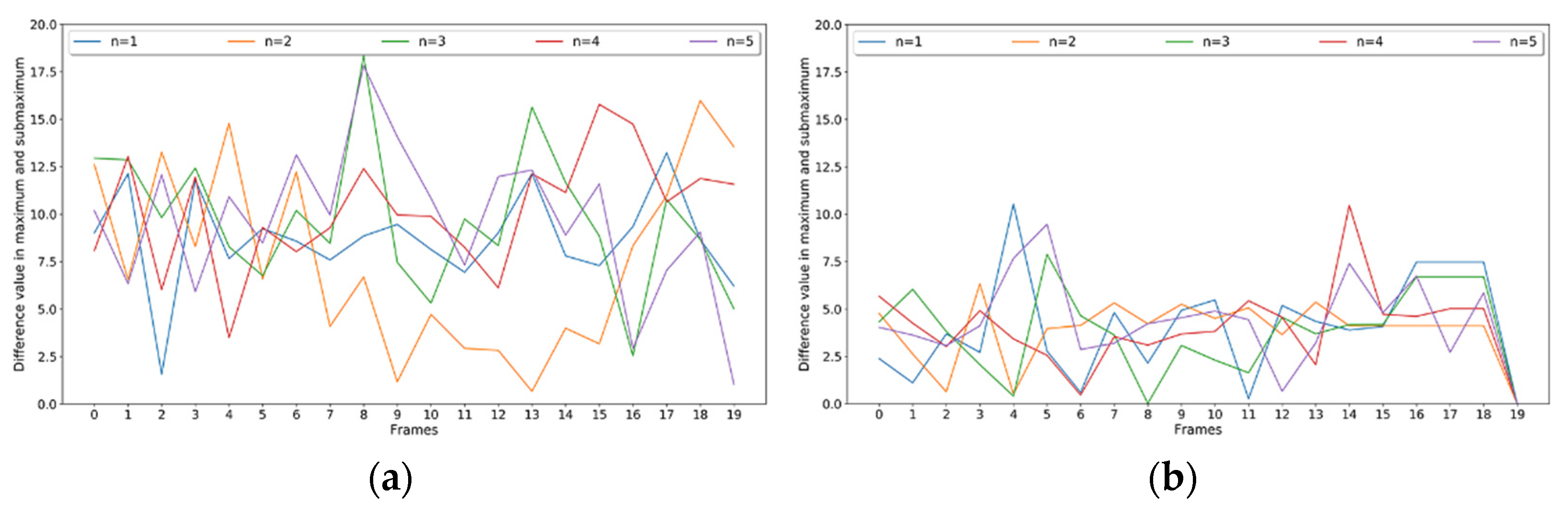 Applsci 12 09388 g005