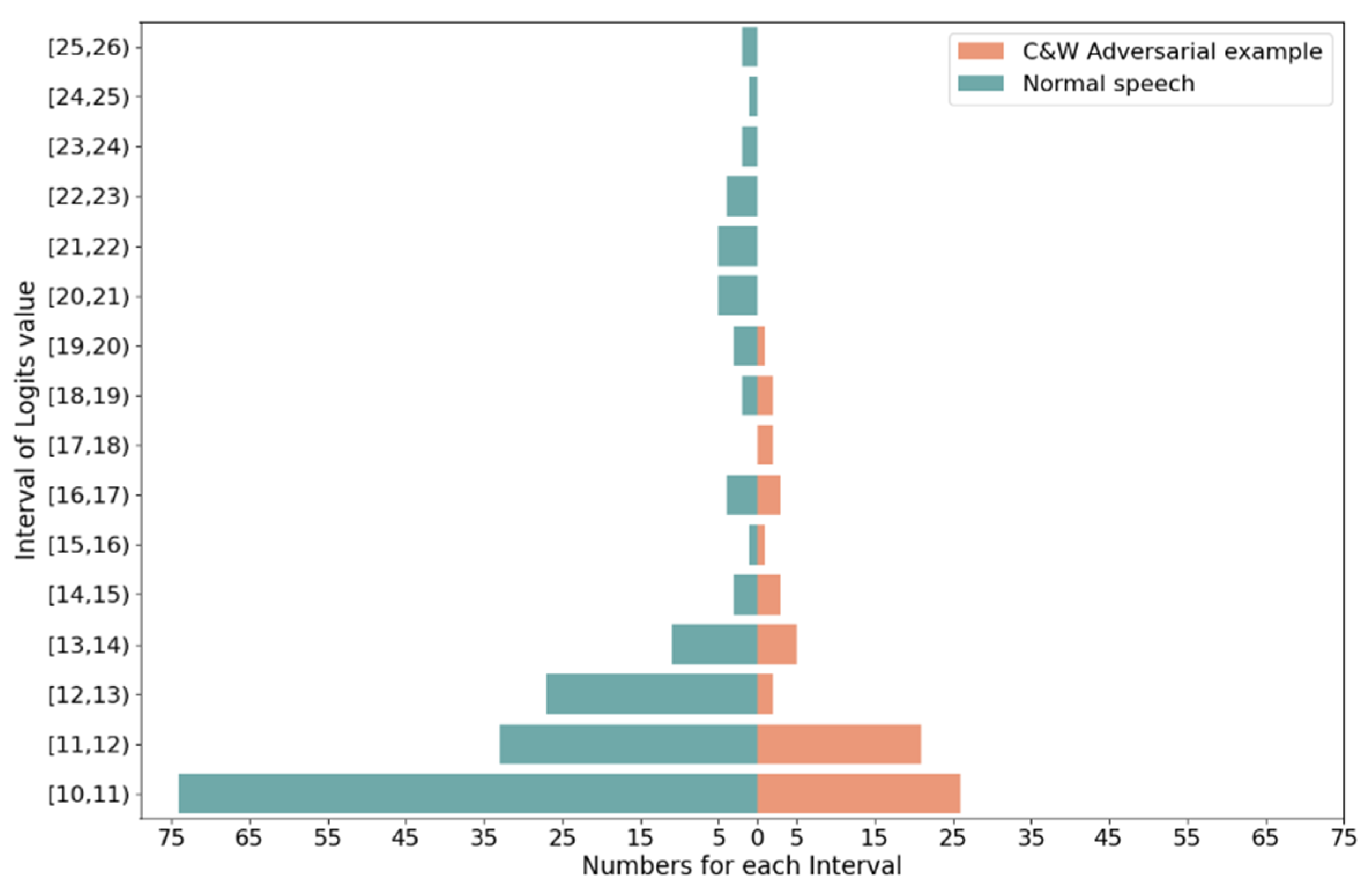 Applsci 12 09388 g006