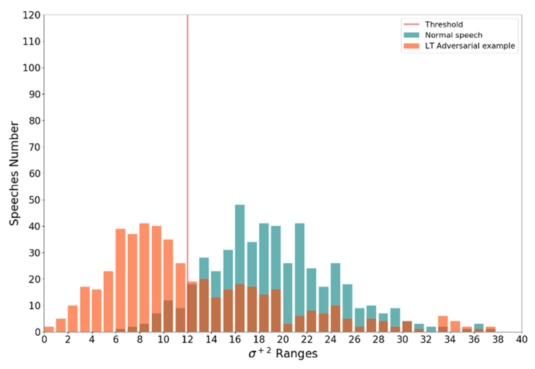 Applsci 12 09388 g008