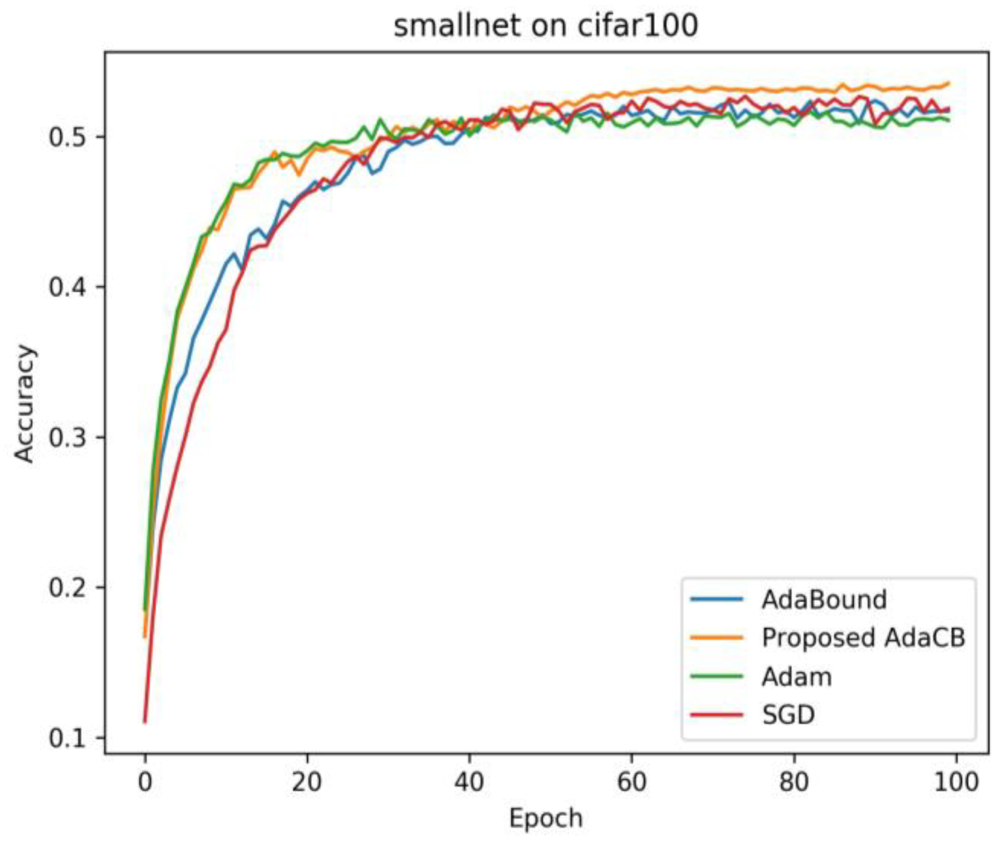 Applsci 12 09389 g003