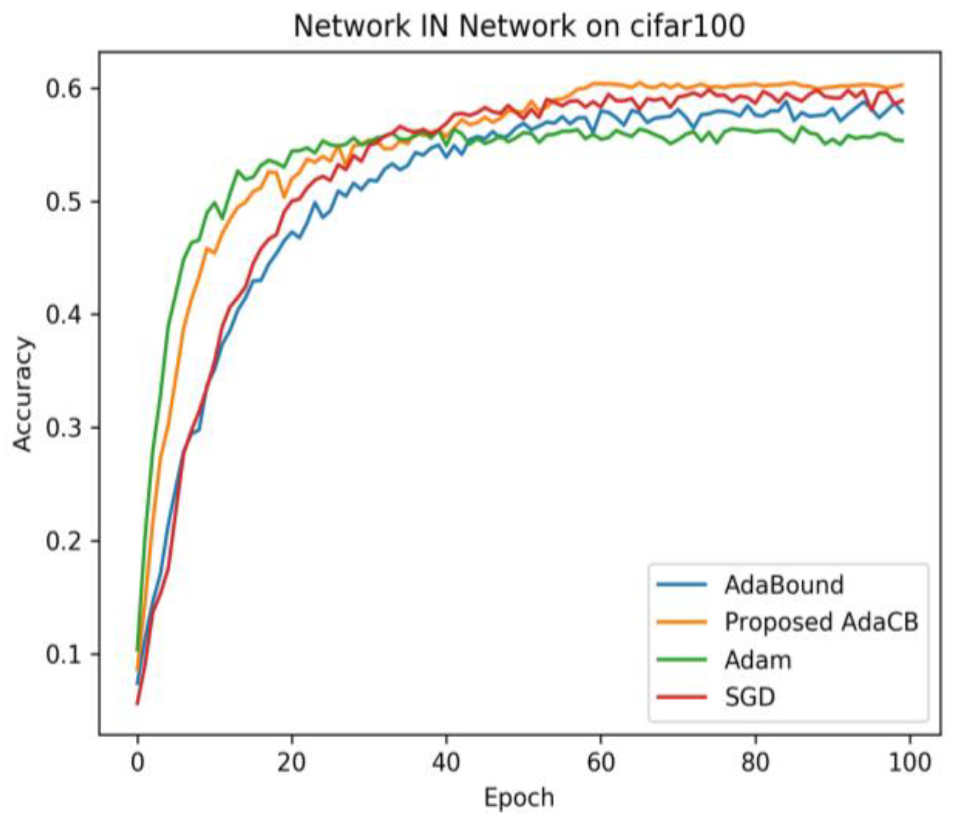 Applsci 12 09389 g005