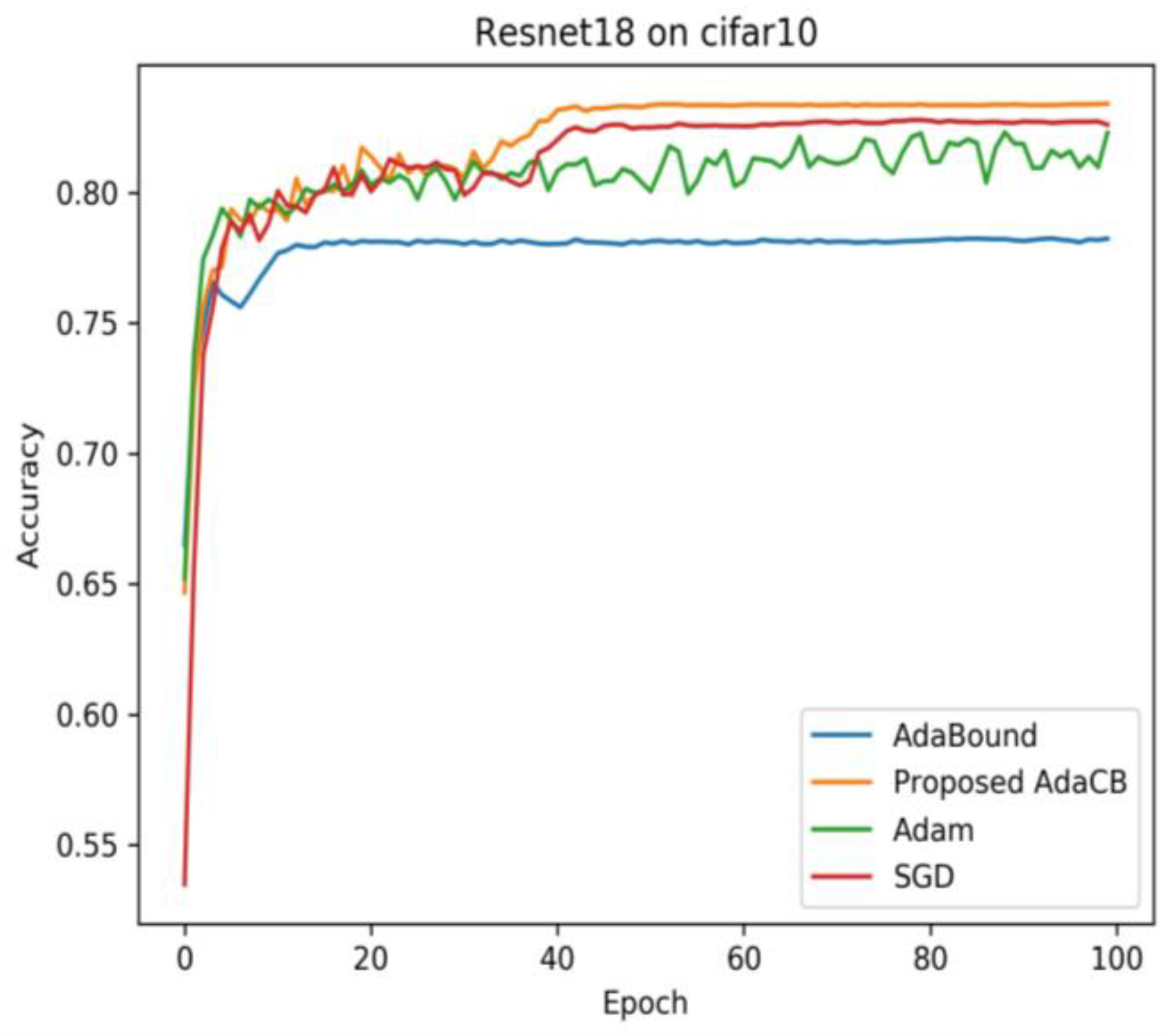 Applsci 12 09389 g006