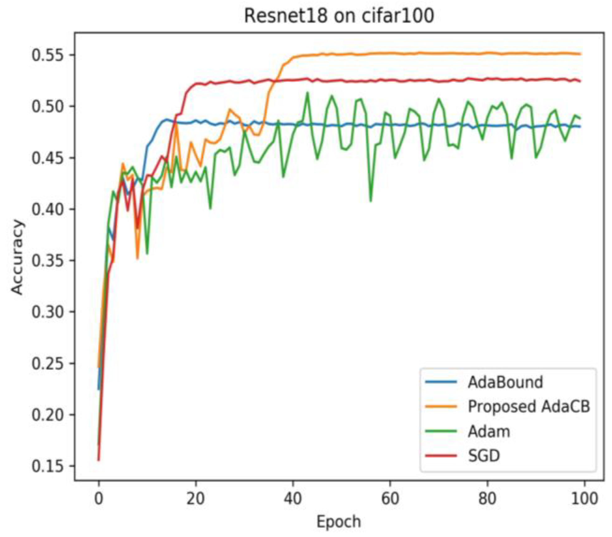 Applsci 12 09389 g007