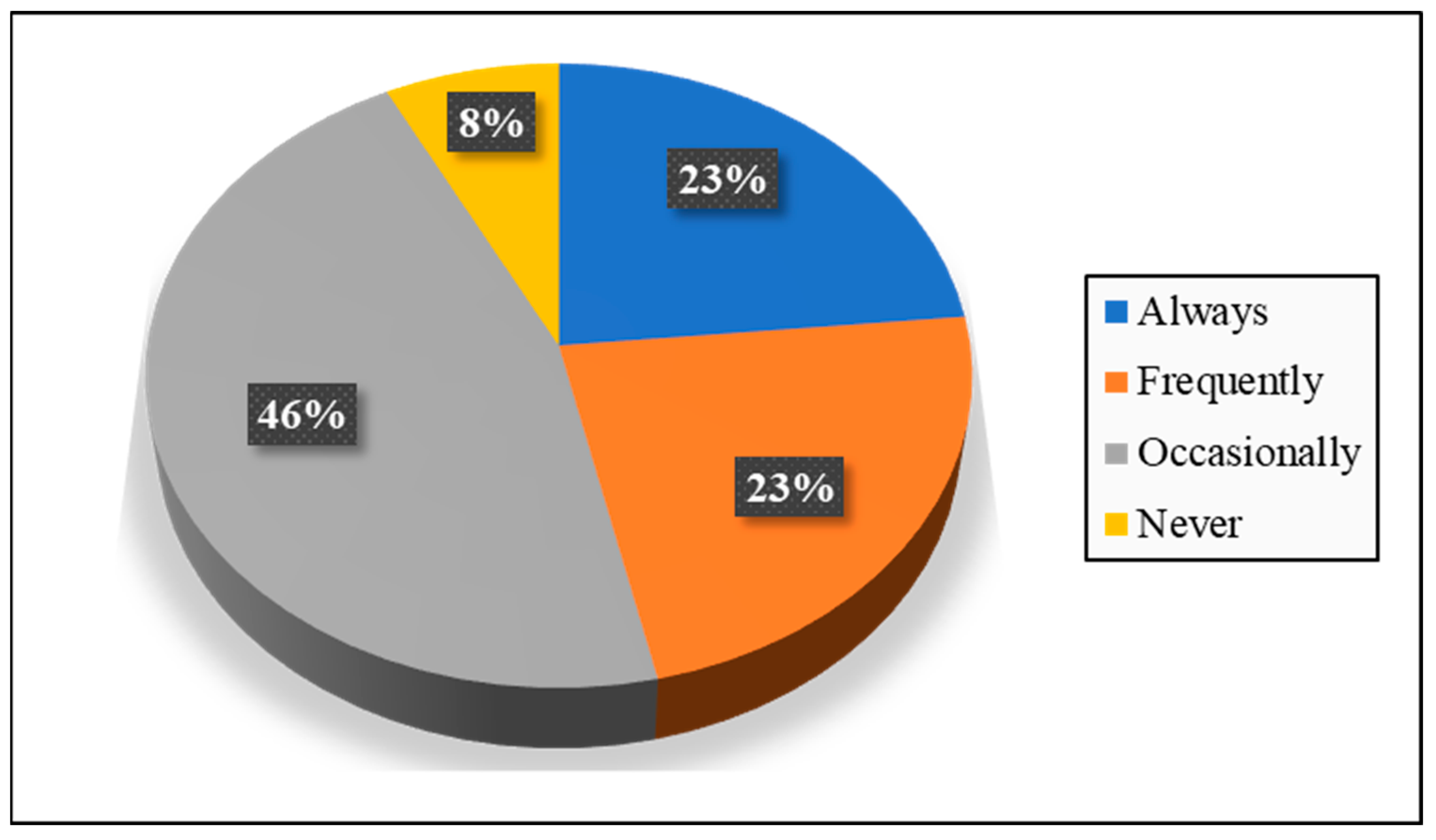 Applsci 12 09392 g004