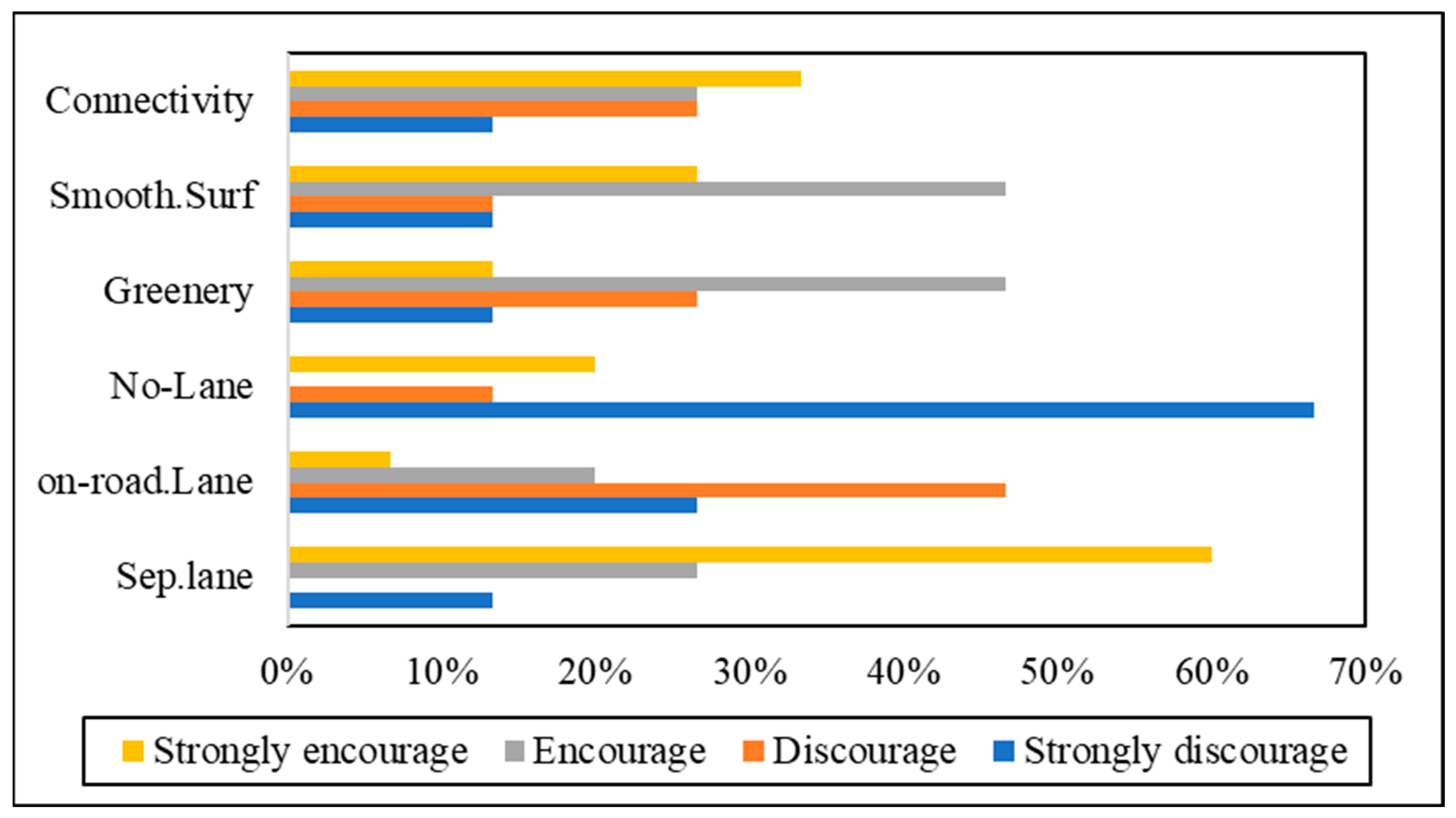 Applsci 12 09392 g008