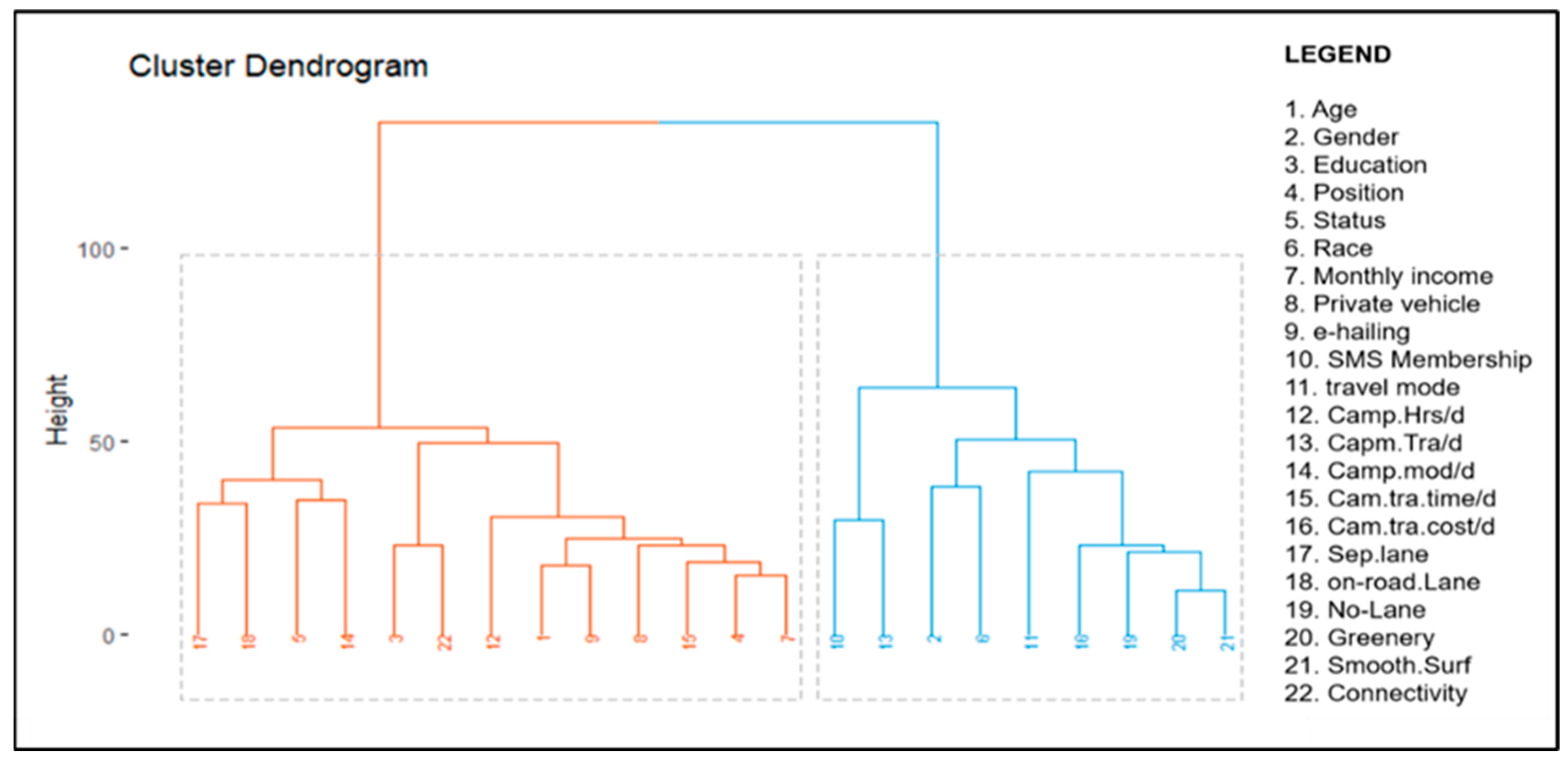 Applsci 12 09392 g009