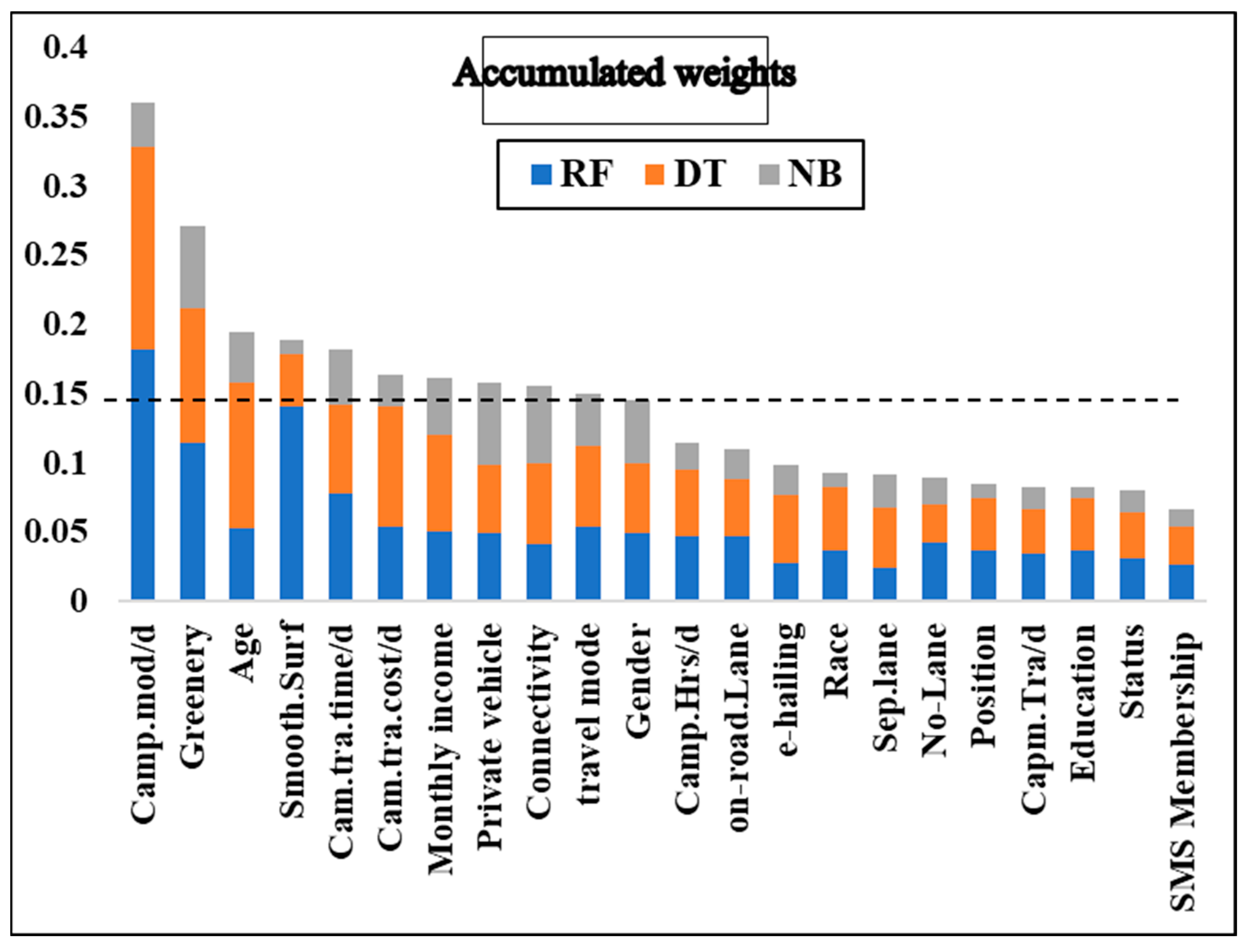 Applsci 12 09392 g012
