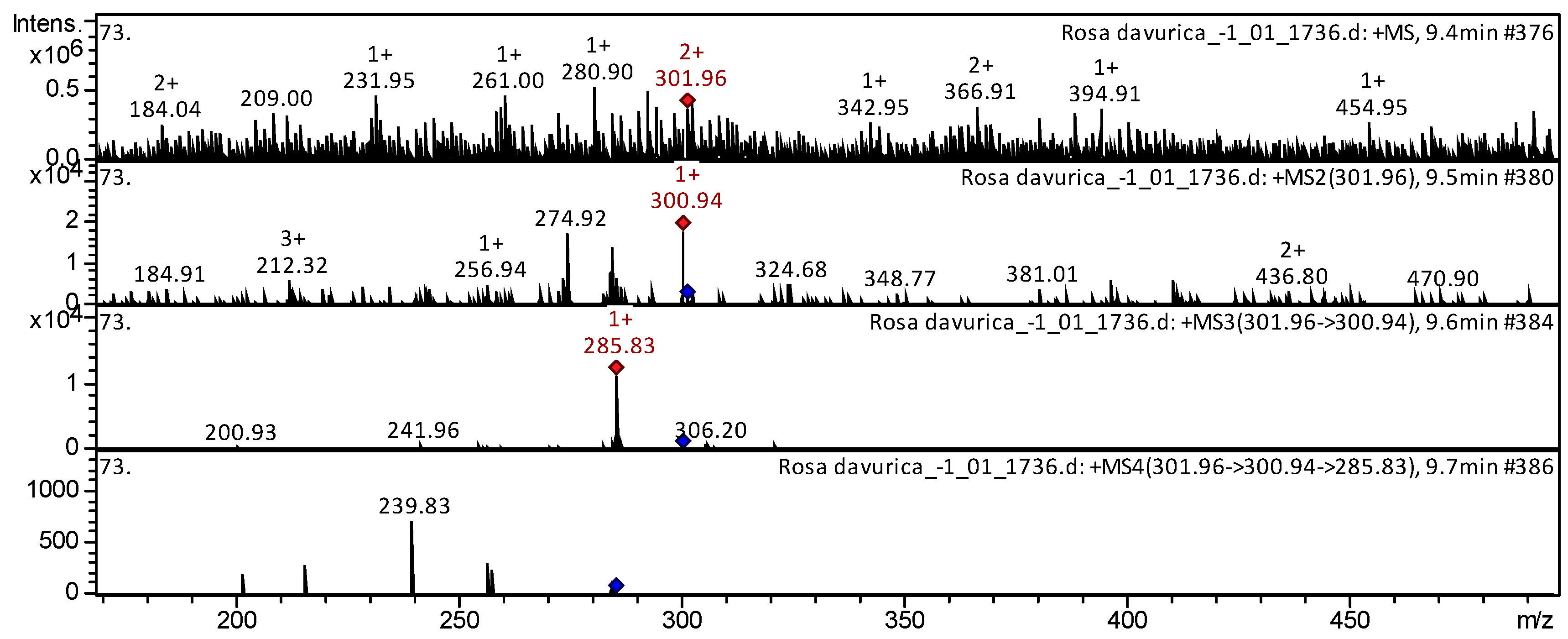 Applsci 12 09401 g006