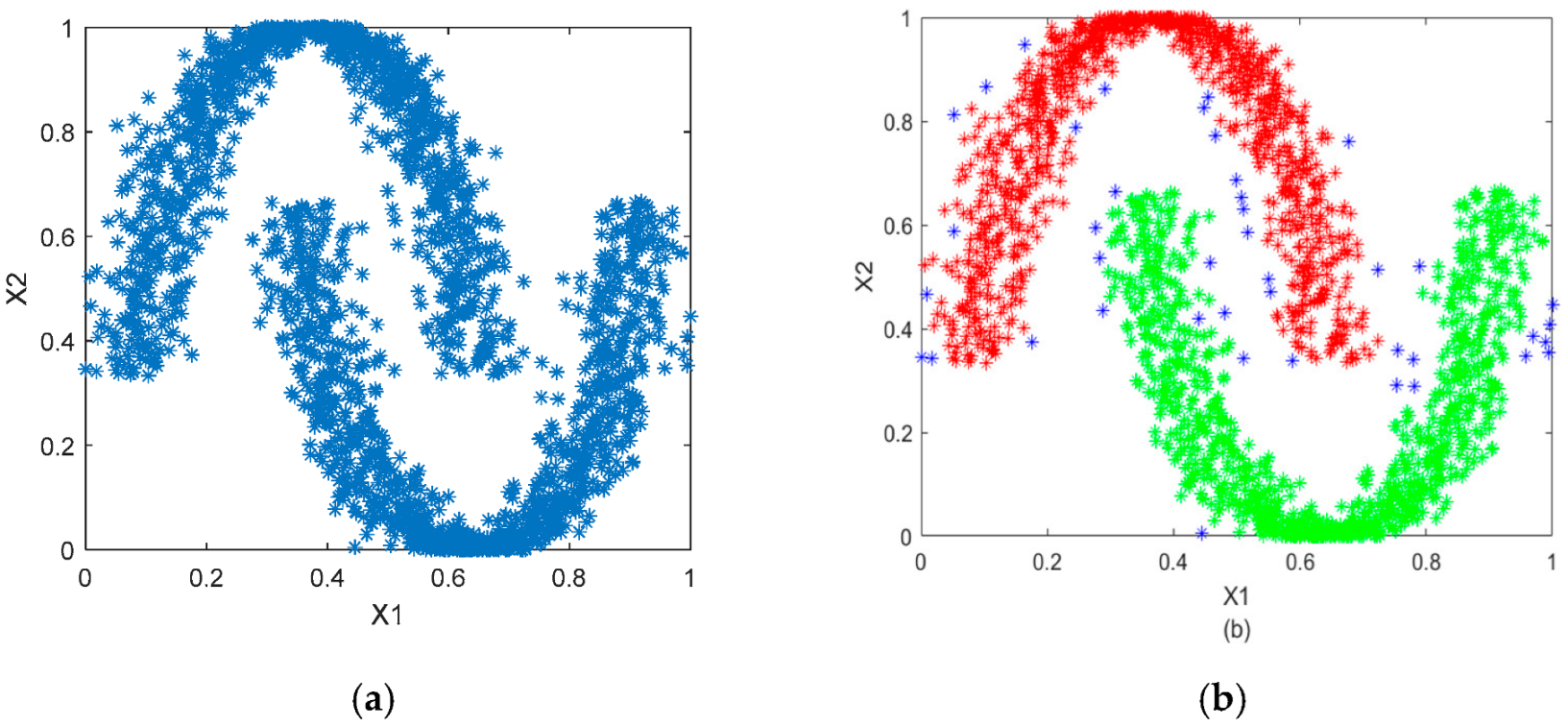 Applsci 12 09402 g005