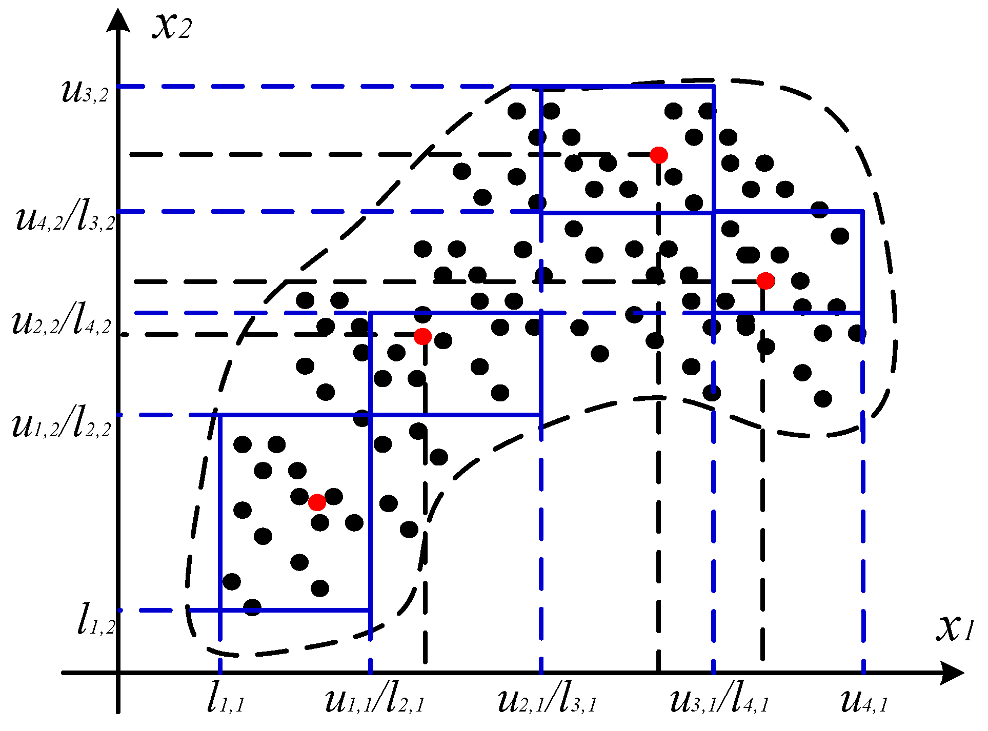 Applsci 12 09402 g006
