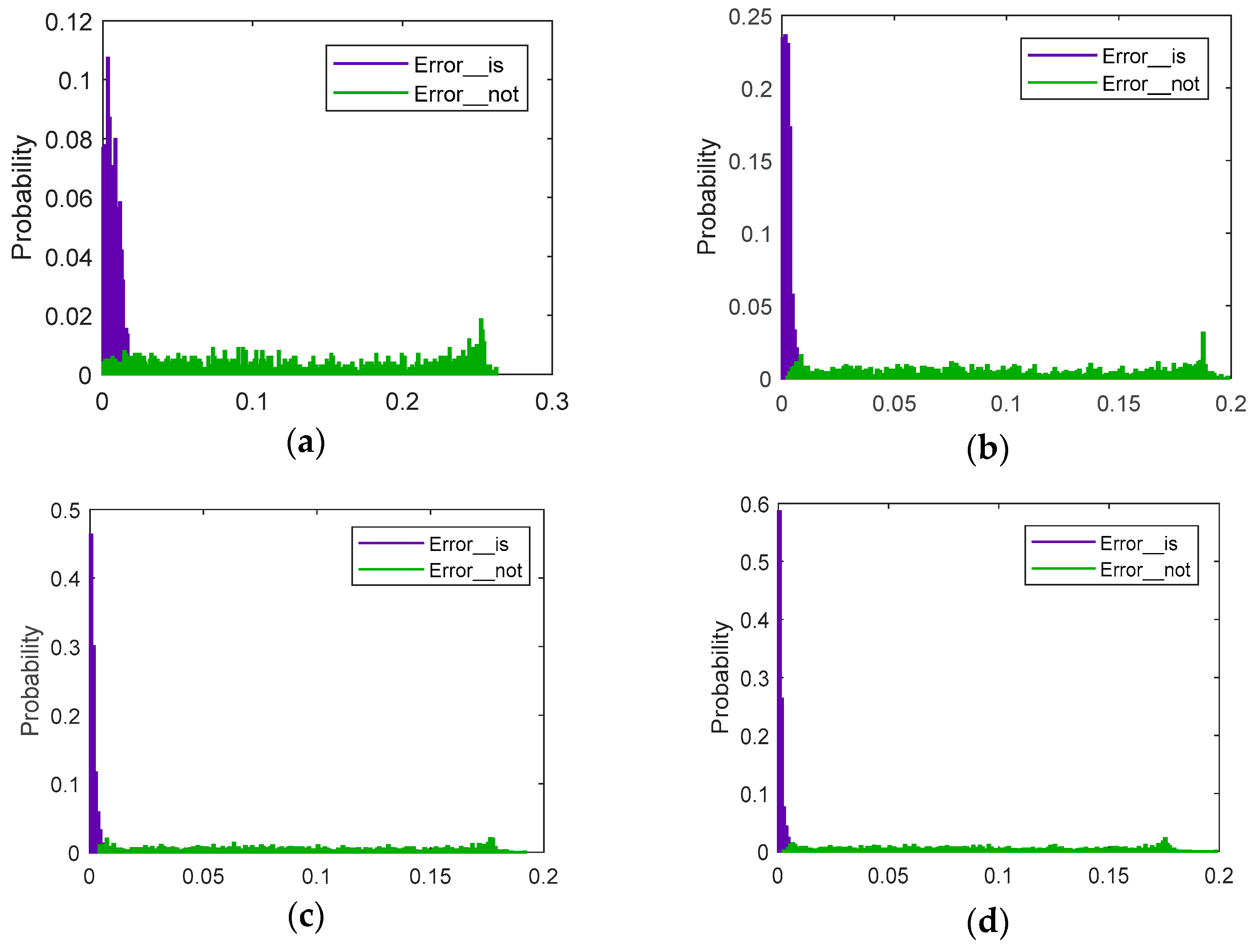 Applsci 12 09402 g008