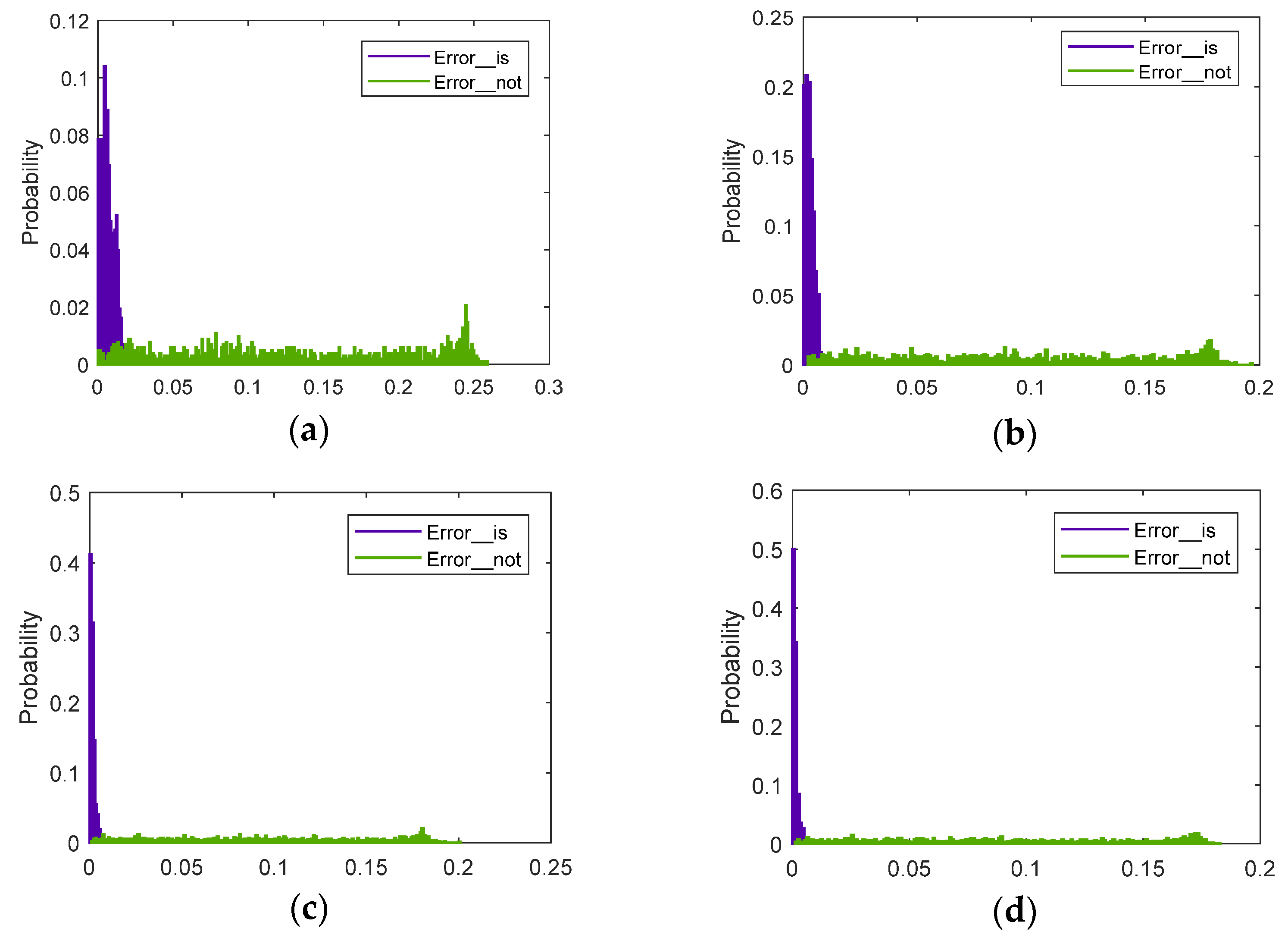 Applsci 12 09402 g009