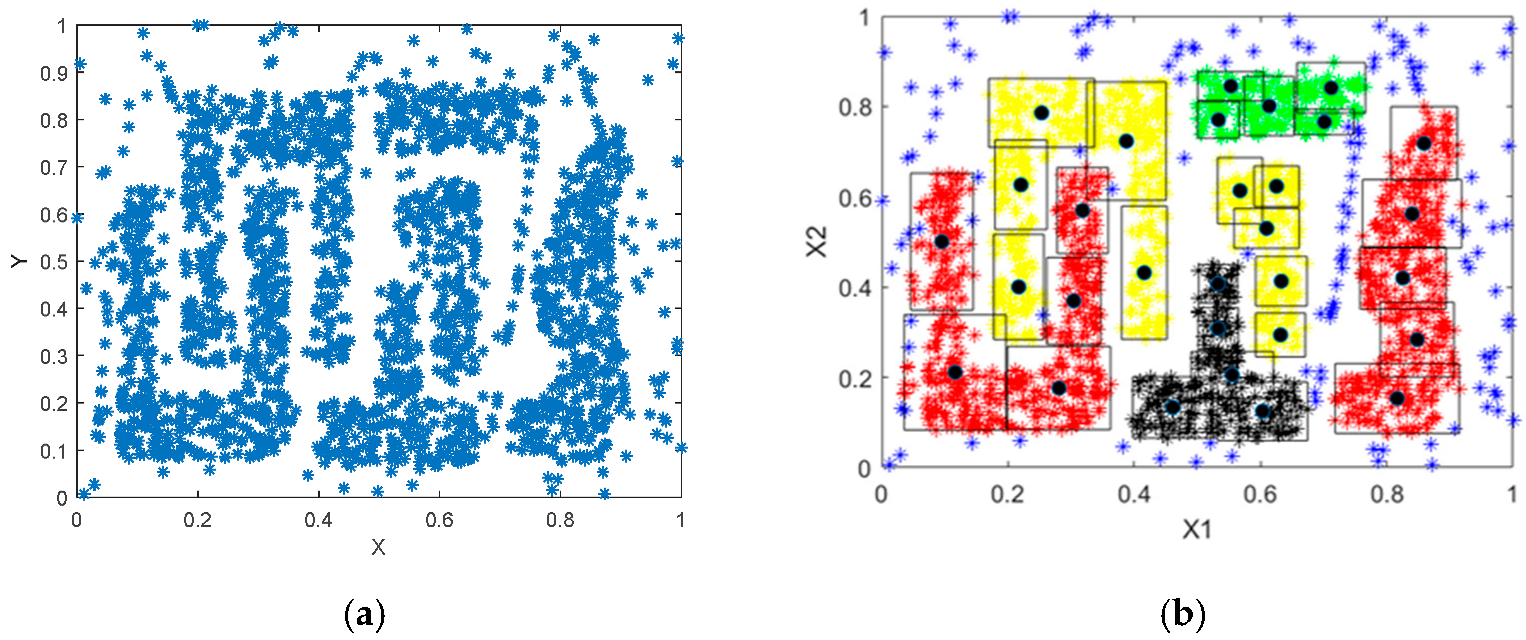 Applsci 12 09402 g010