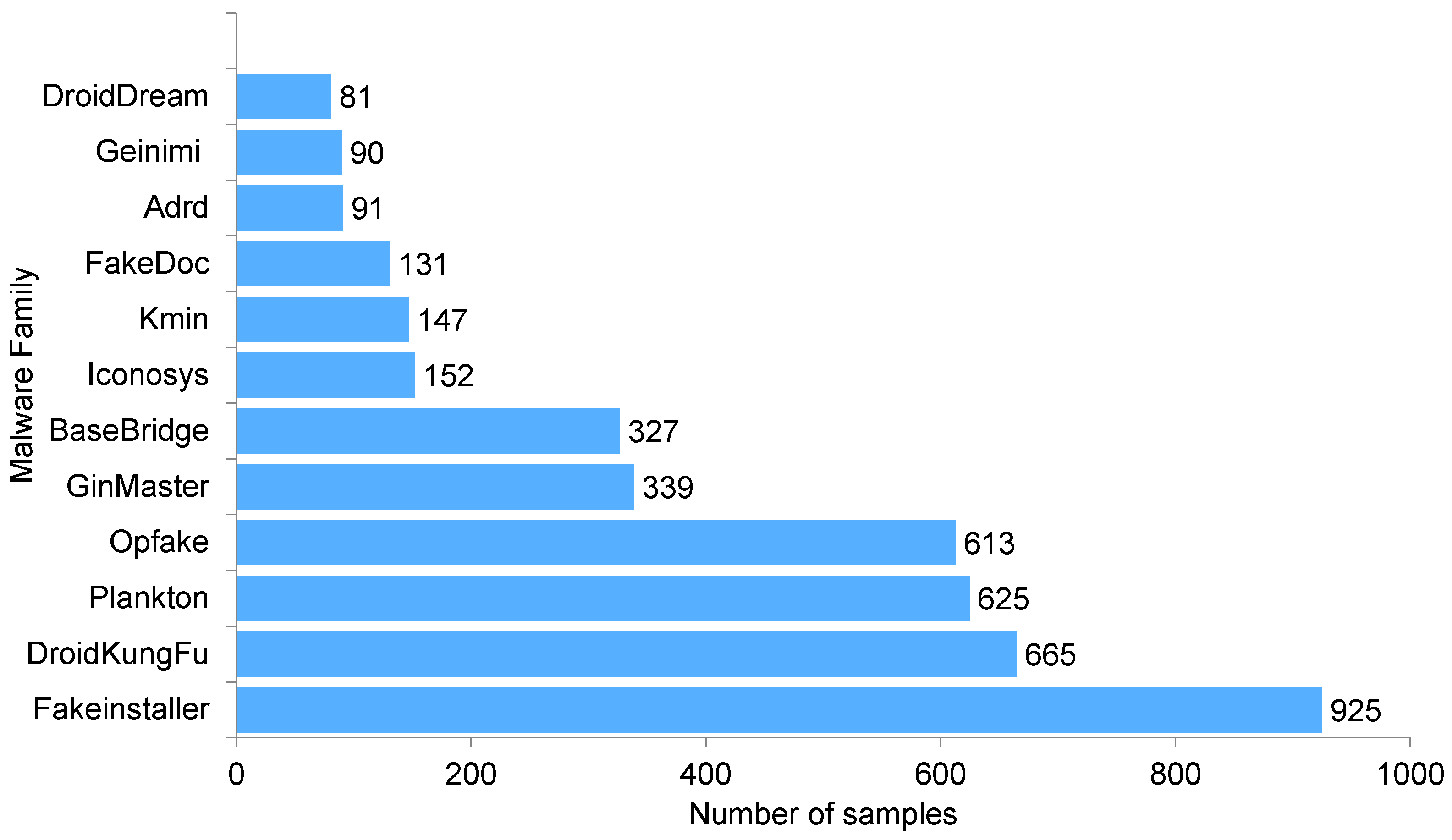 Applsci 12 09403 g005