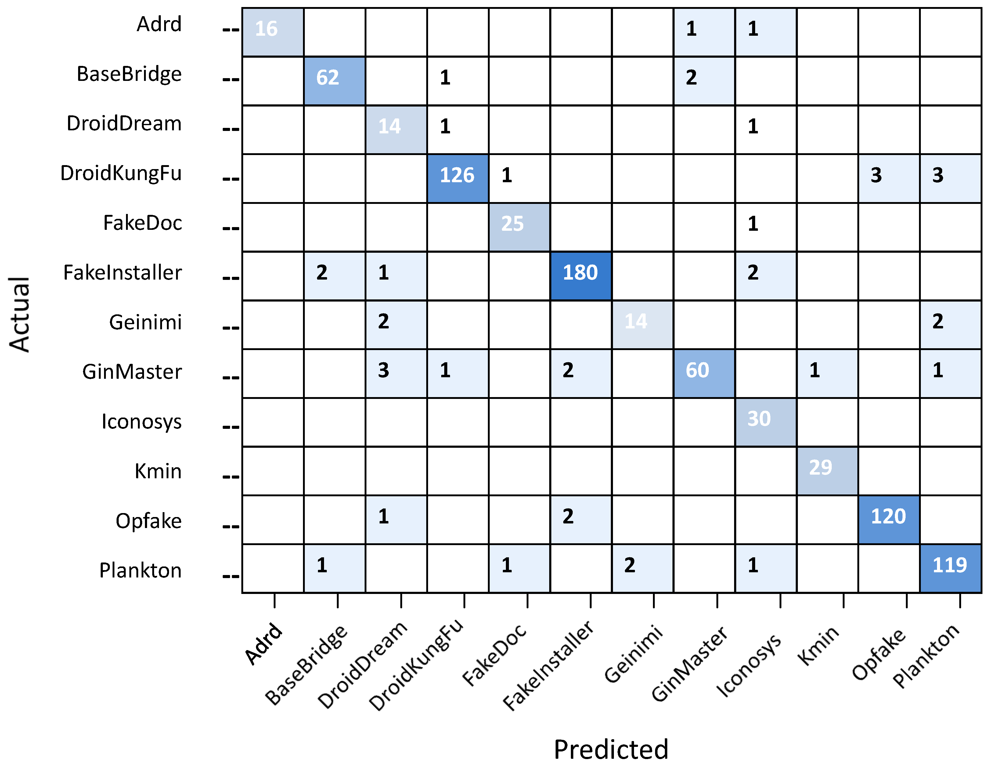 Applsci 12 09403 g006