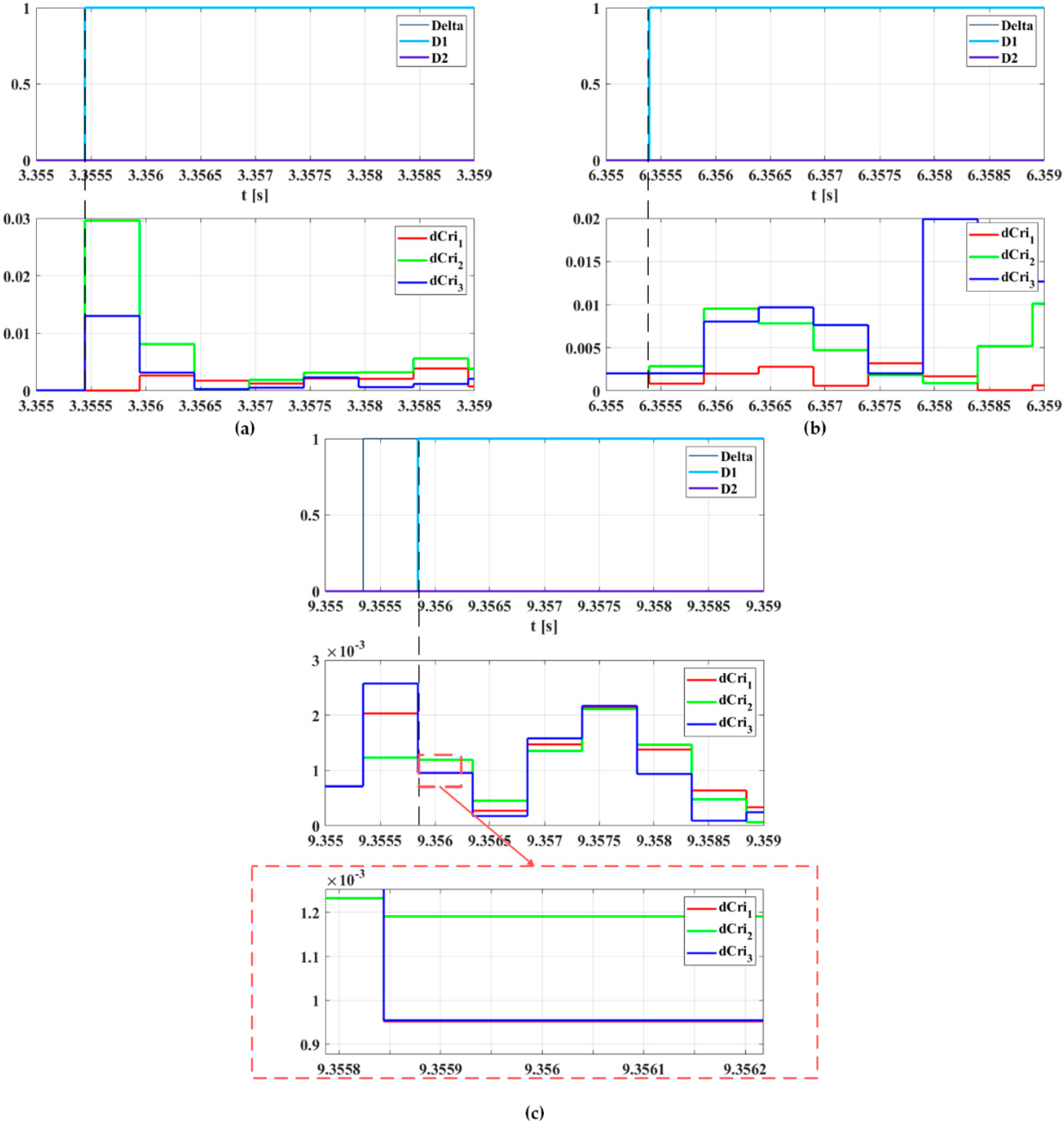 Applsci 12 09405 g002 Applsci 12 09405 g002